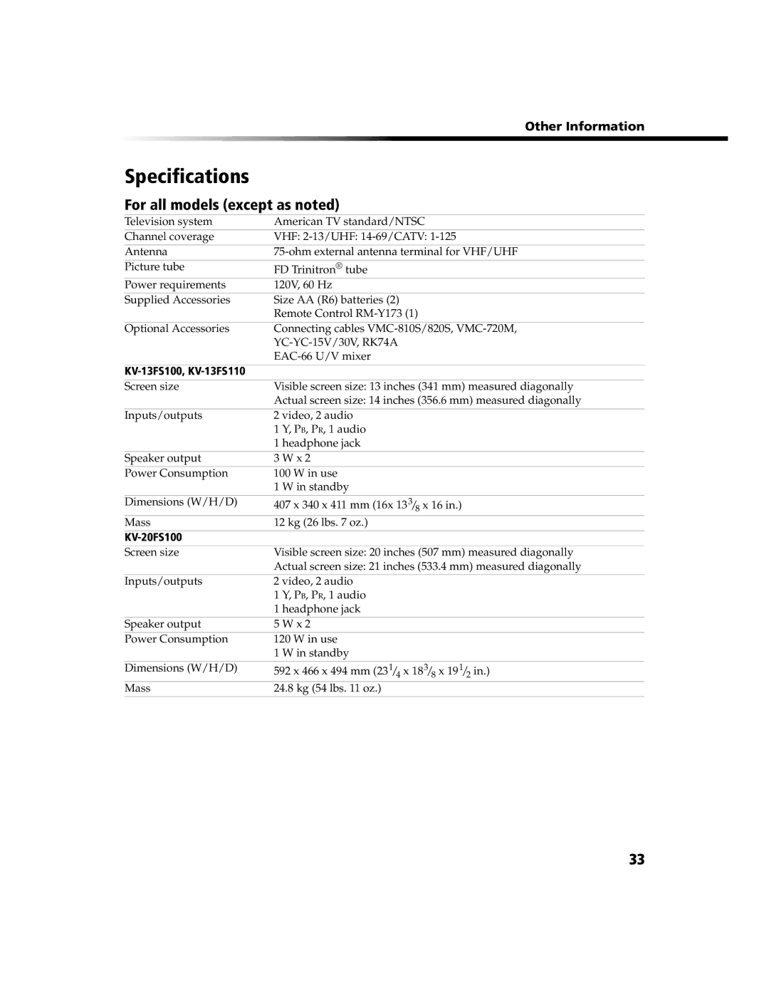 Sony KV 13FS100, KV 13FS110, KV 24FS100 manual Specifications, For all models except as noted 