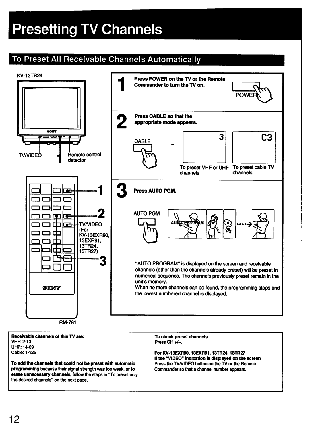 Sony KV-13TR24, KV-1427R, KV-13TR14, KV-13TR27, KV-13EXR91, KV-13EXR90 manual 