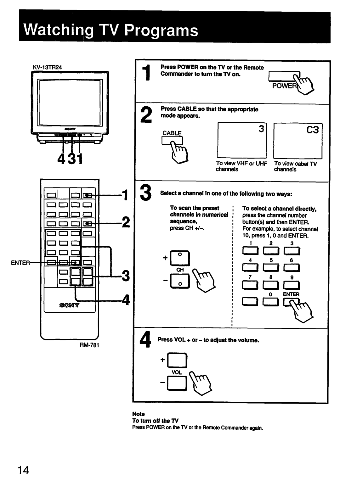 Sony KV-13TR14, KV-13TR24, KV-1427R, KV-13TR27, KV-13EXR91, KV-13EXR90 manual 