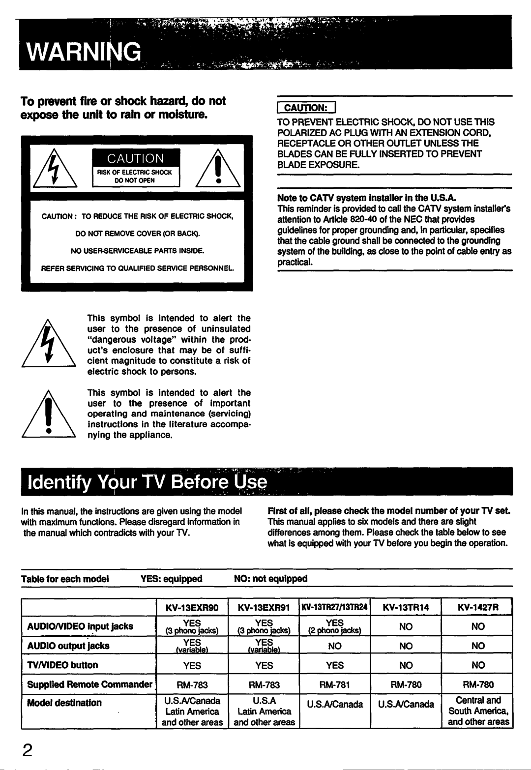 Sony KV-13TR14, KV-13TR24, KV-1427R, KV-13TR27, KV-13EXR91, KV-13EXR90 manual 