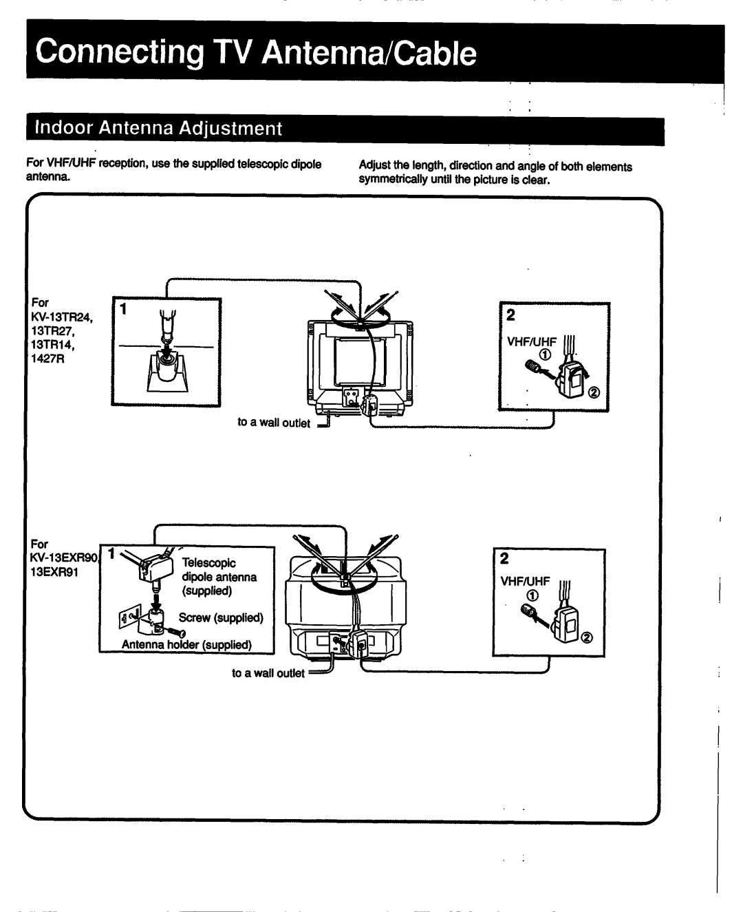 Sony KV-1427R, KV-13TR24, KV-13TR14, KV-13TR27, KV-13EXR91, KV-13EXR90 manual 