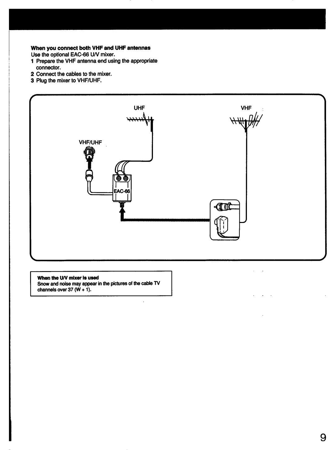 Sony KV-13TR27, KV-13TR24, KV-1427R, KV-13TR14, KV-13EXR91, KV-13EXR90 manual 