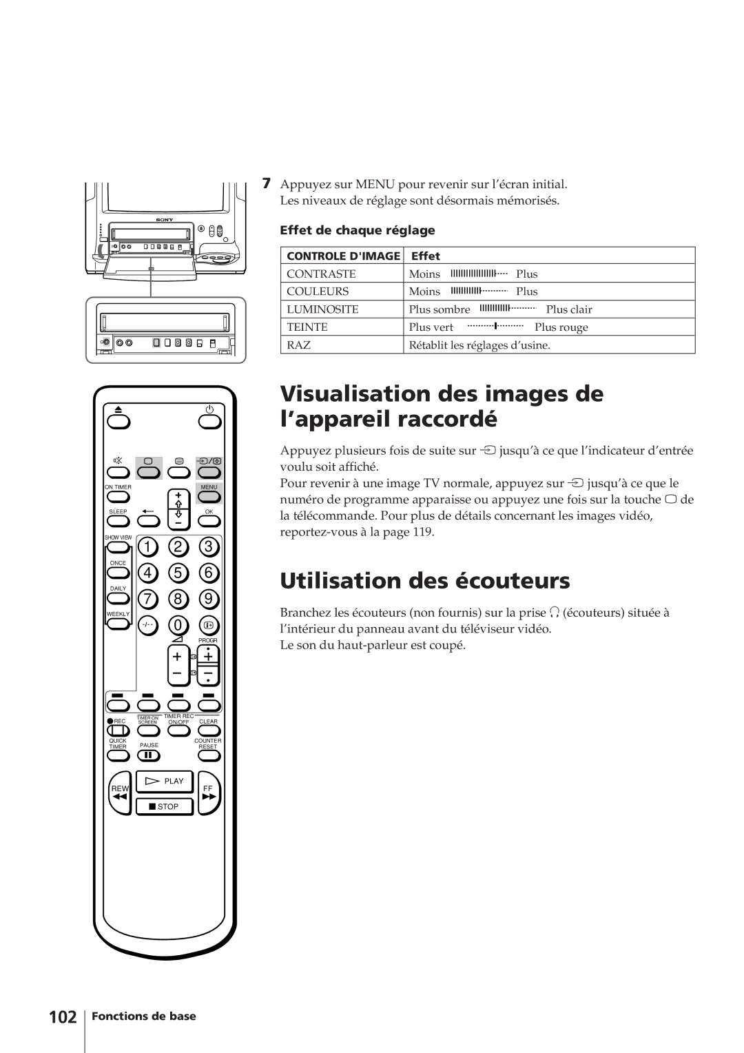 Sony KV-14V4D operating instructions Visualisation des images de l’appareil raccordé, Utilisation des écouteurs, 102, Effet 