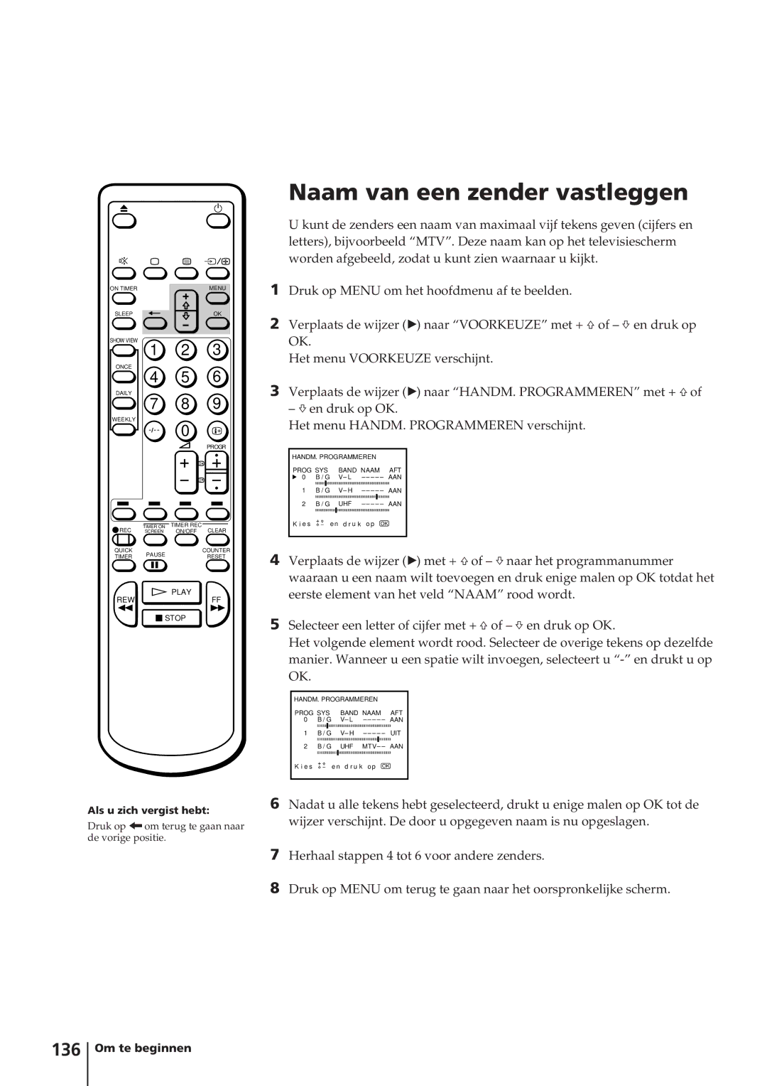 Sony KV-14V4D operating instructions HANDM. Programmeren Prog SYS Band Naam 