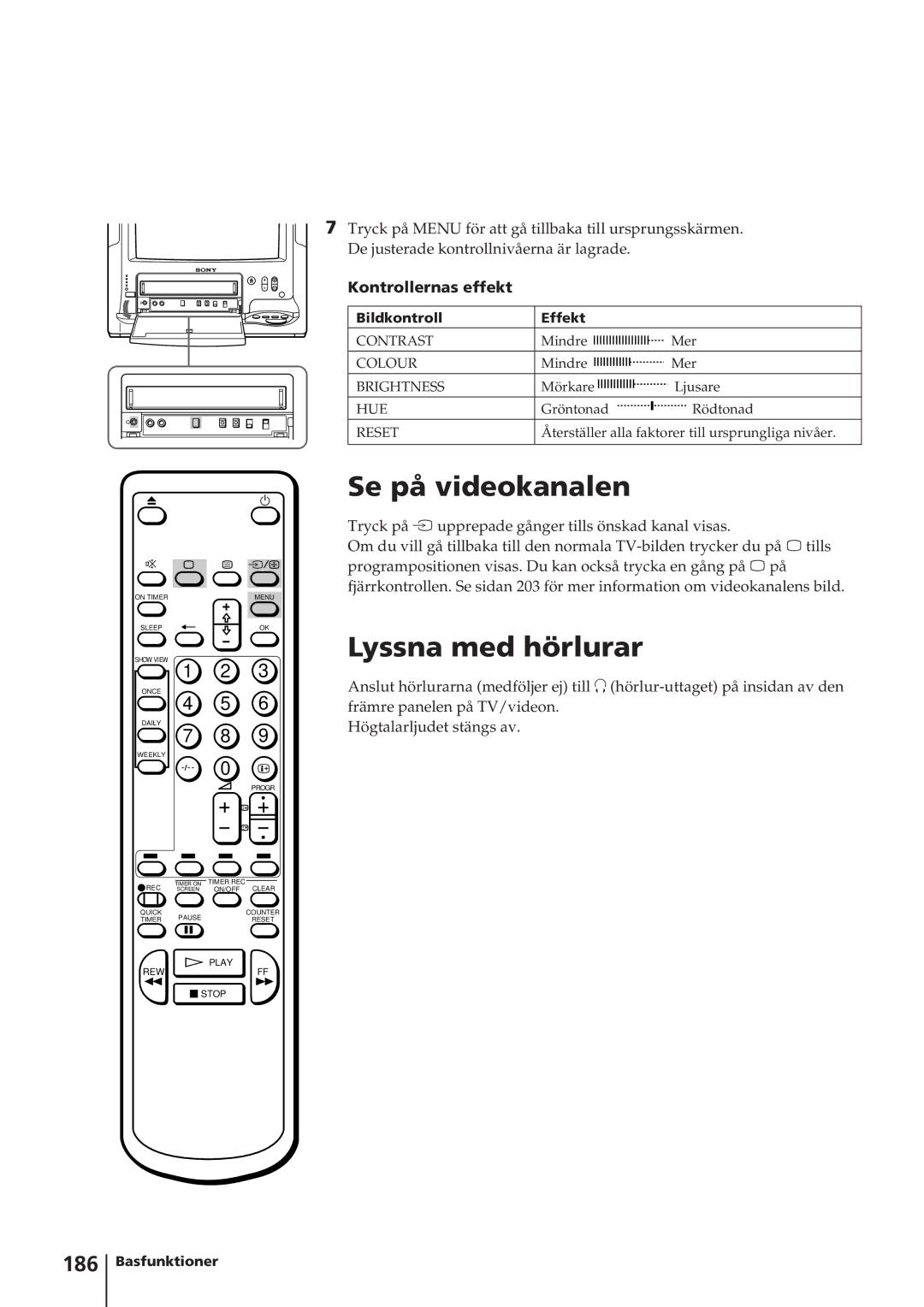 Sony KV-14V4D Se på videokanalen, Lyssna med hörlurar, 186, Kontrollernas effekt, Bildkontroll Effekt 