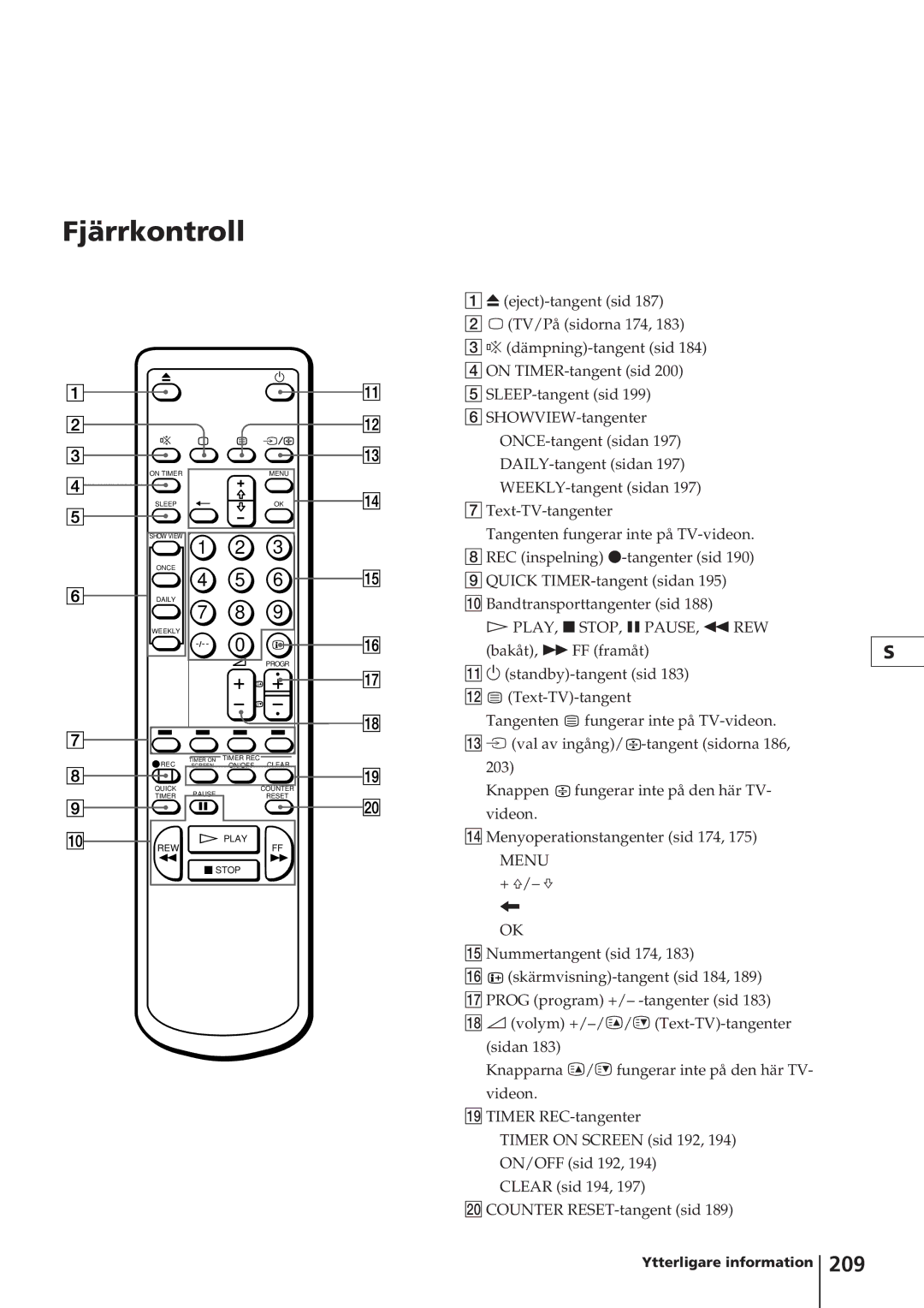 Sony KV-14V4D operating instructions Fjärrkontroll, 209 