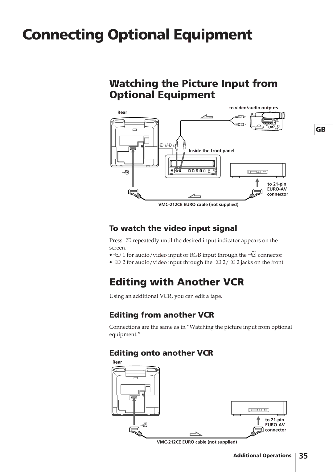 Sony KV-14V4D Connecting Optional Equipment, Watching the Picture Input from Optional Equipment, Editing with Another VCR 