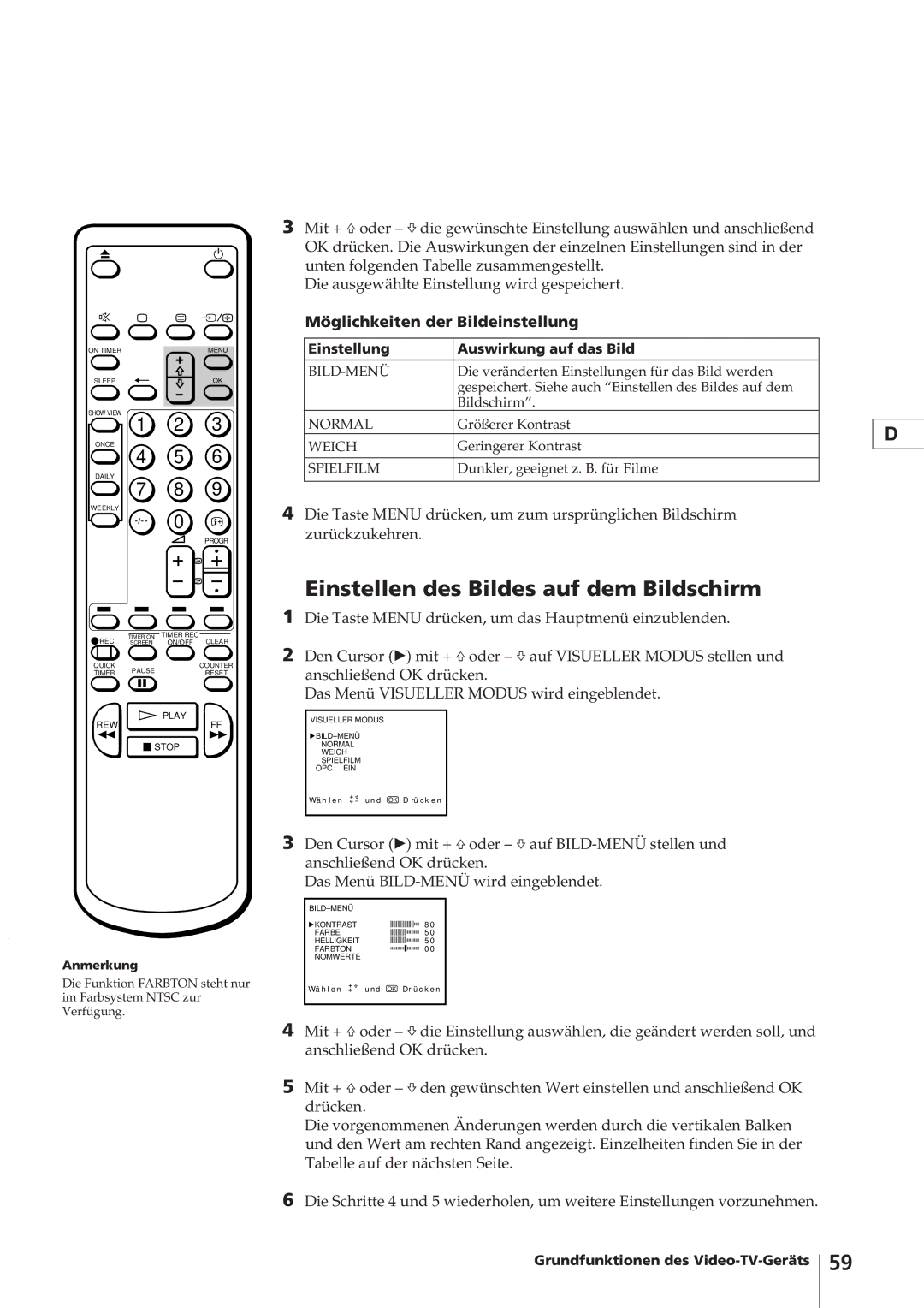 Sony KV-14V4D operating instructions Einstellen des Bildes auf dem Bildschirm, Möglichkeiten der Bildeinstellung 