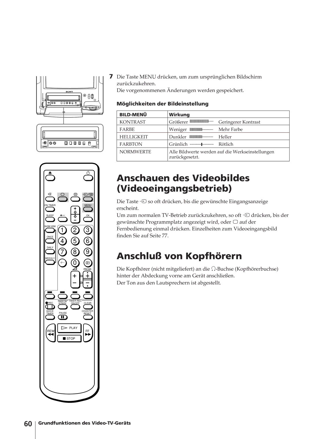 Sony KV-14V4D operating instructions Anschauen des Videobildes Videoeingangsbetrieb, Anschluß von Kopfhörern, Wirkung 