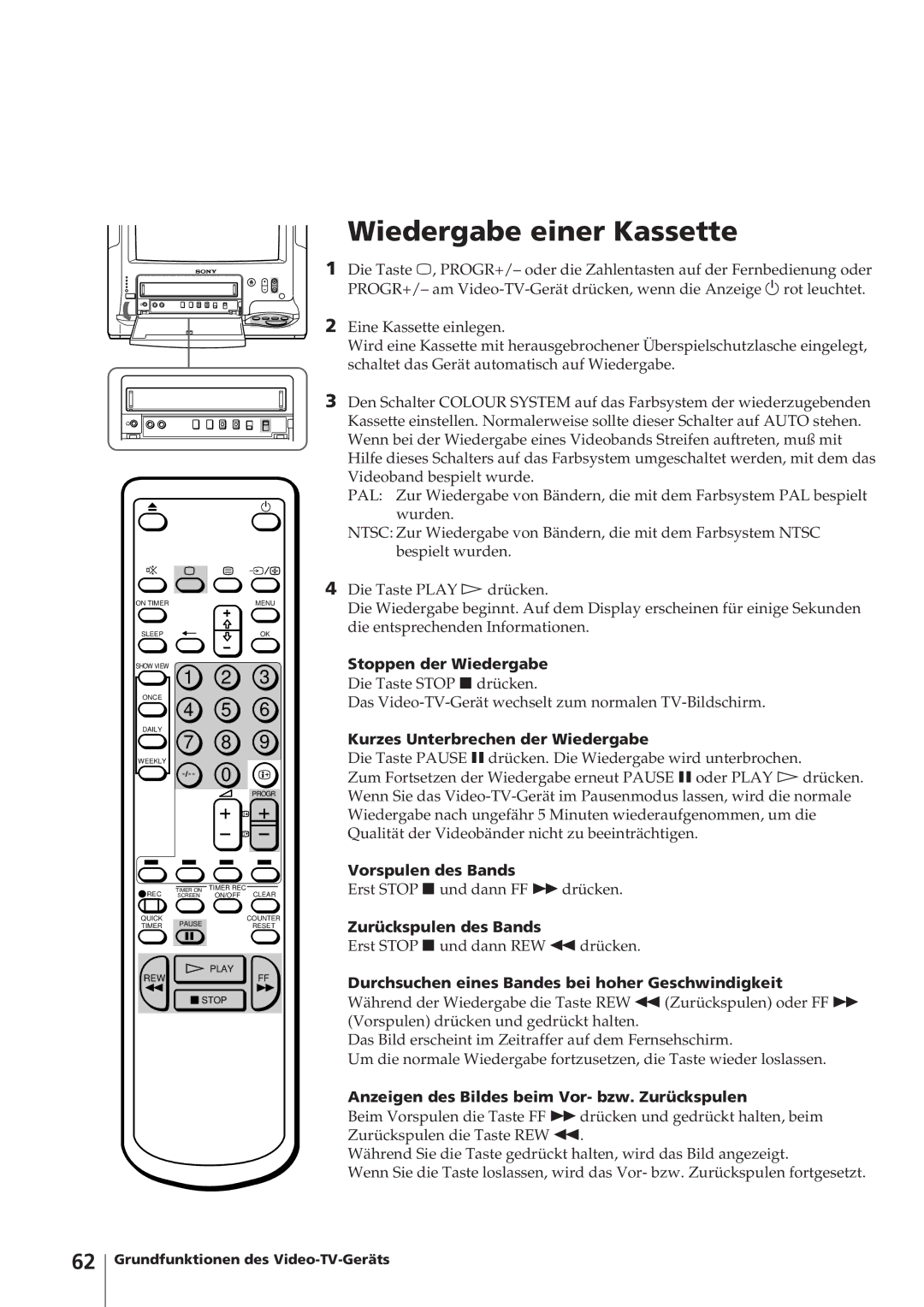 Sony KV-14V4D operating instructions Wiedergabe einer Kassette 