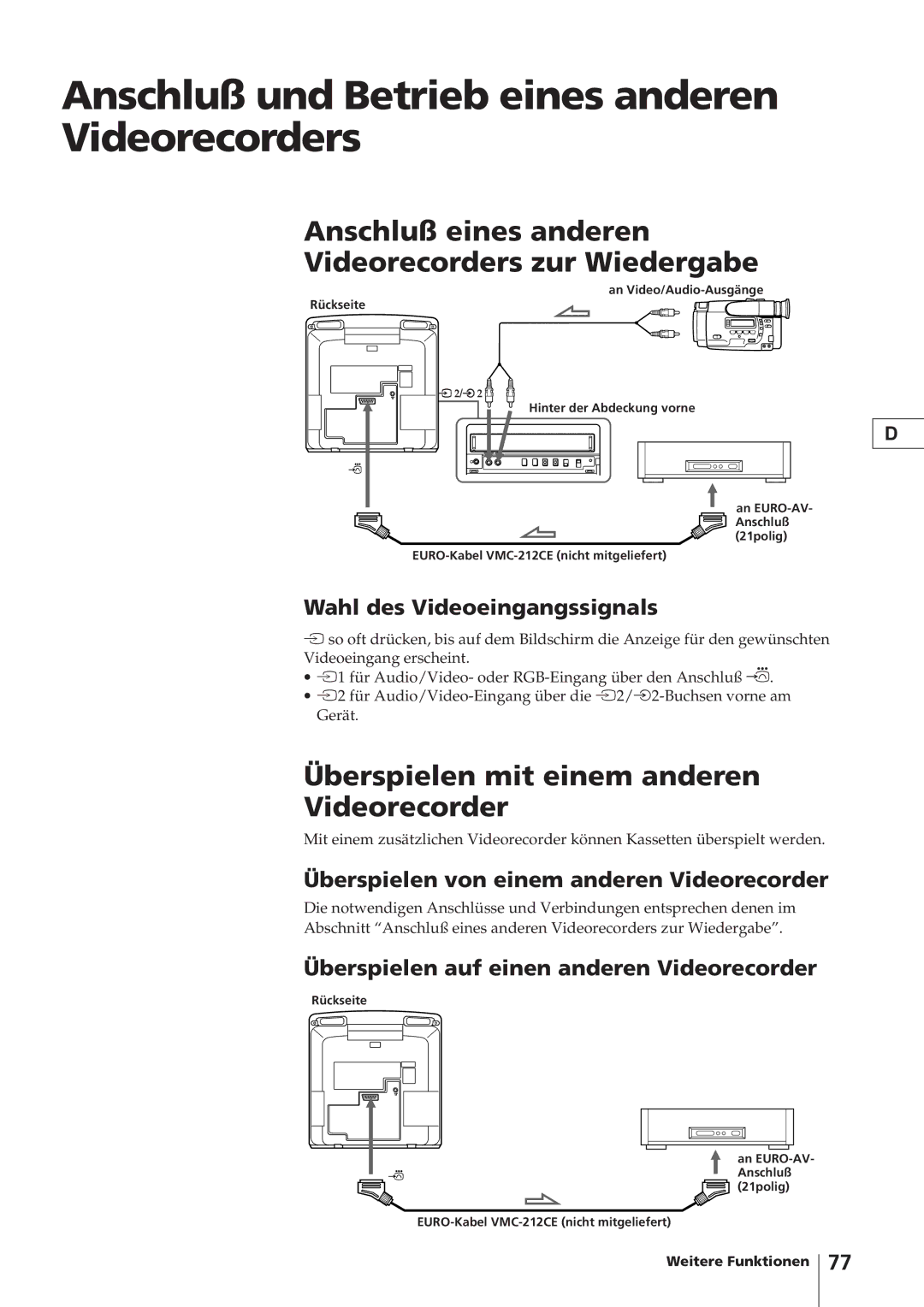 Sony KV-14V4D Anschluß und Betrieb eines anderen Videorecorders, Anschluß eines anderen Videorecorders zur Wiedergabe 