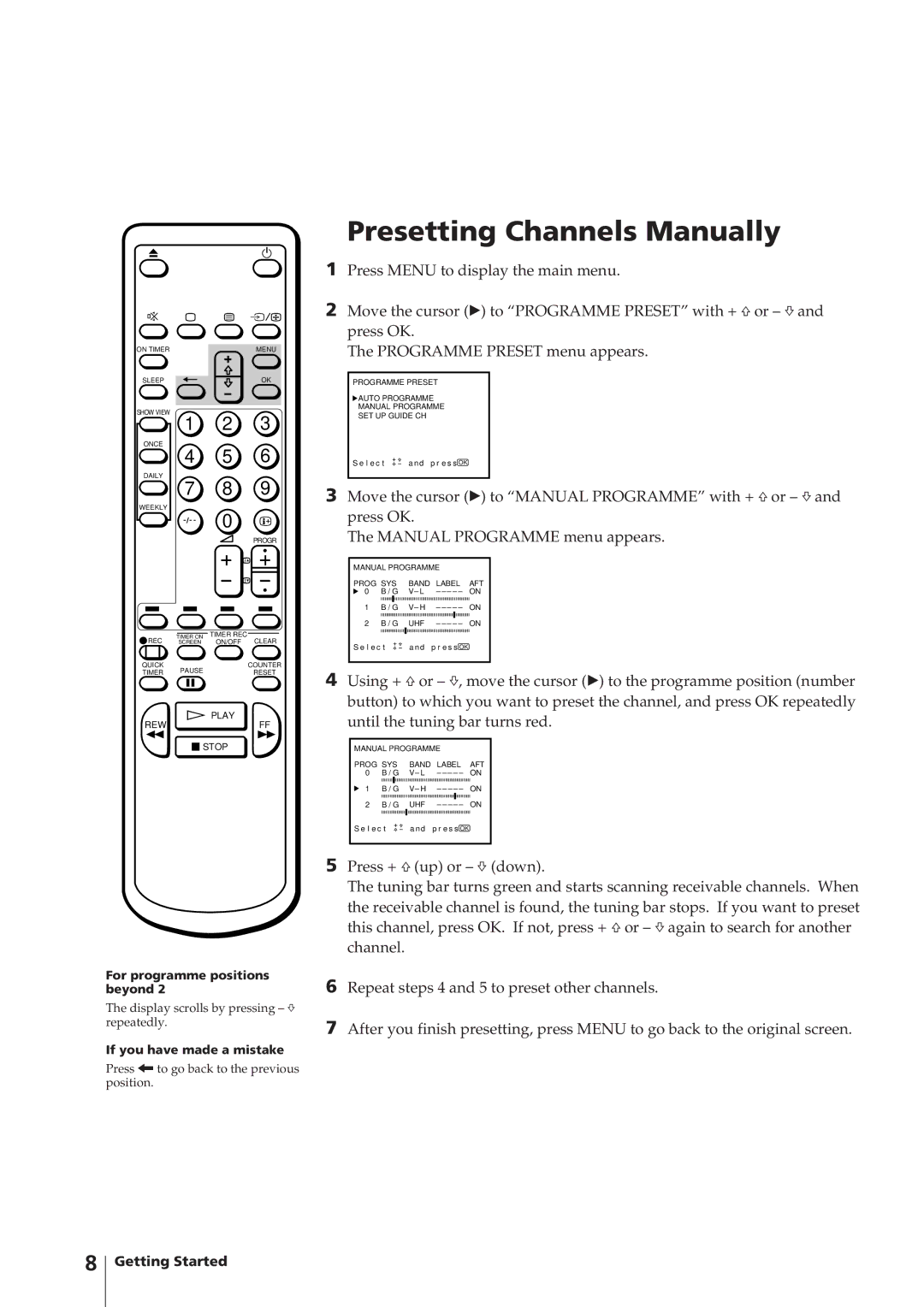 Sony KV-14V4D operating instructions For programme positions beyond 