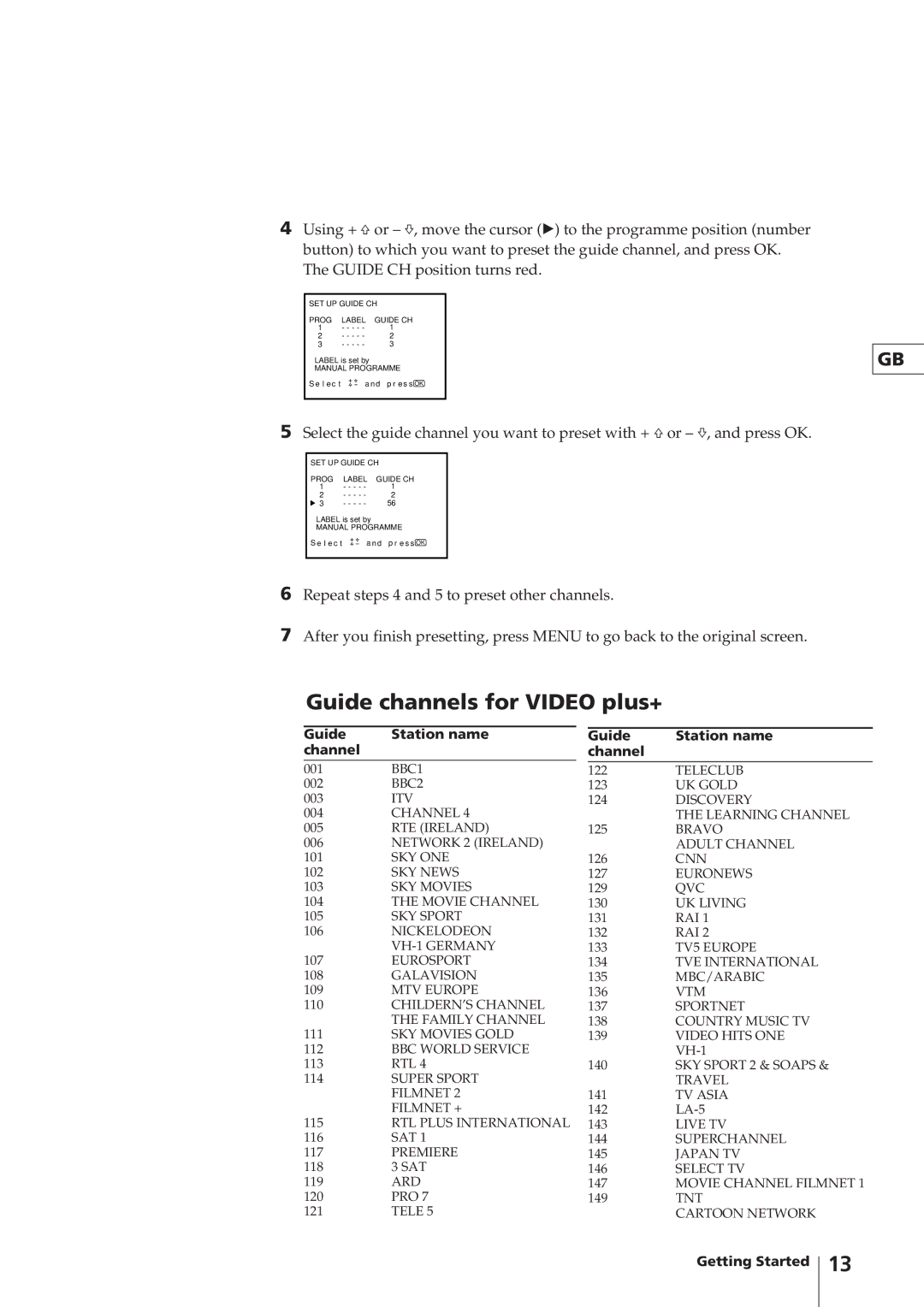 Sony KV-14V4U operating instructions Guide channels for Video plus+, Guide Station name Channel 