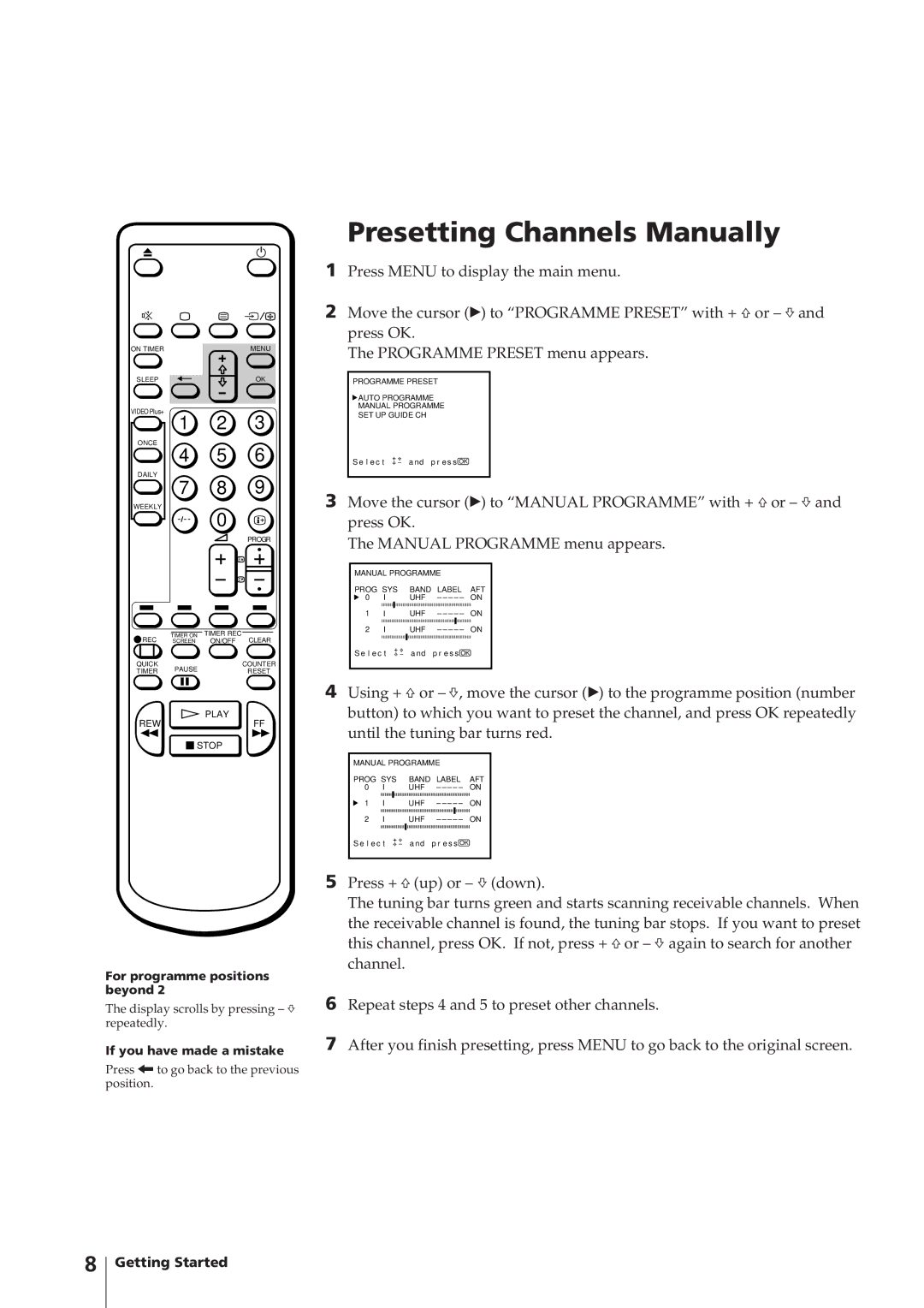 Sony KV-14V4U operating instructions For programme positions beyond 