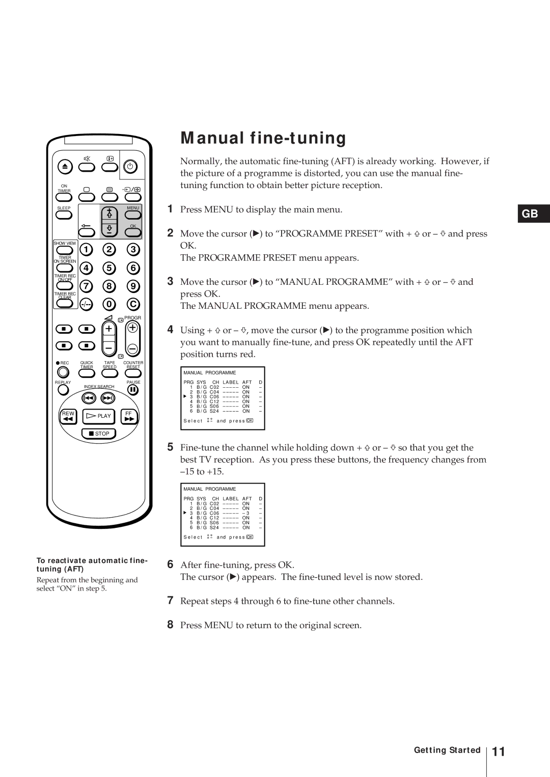 Sony KV-21V5D, KV-14V6D, KV-21V6D, KV-14V5D operating instructions Repeat from the beginning and select on in step 