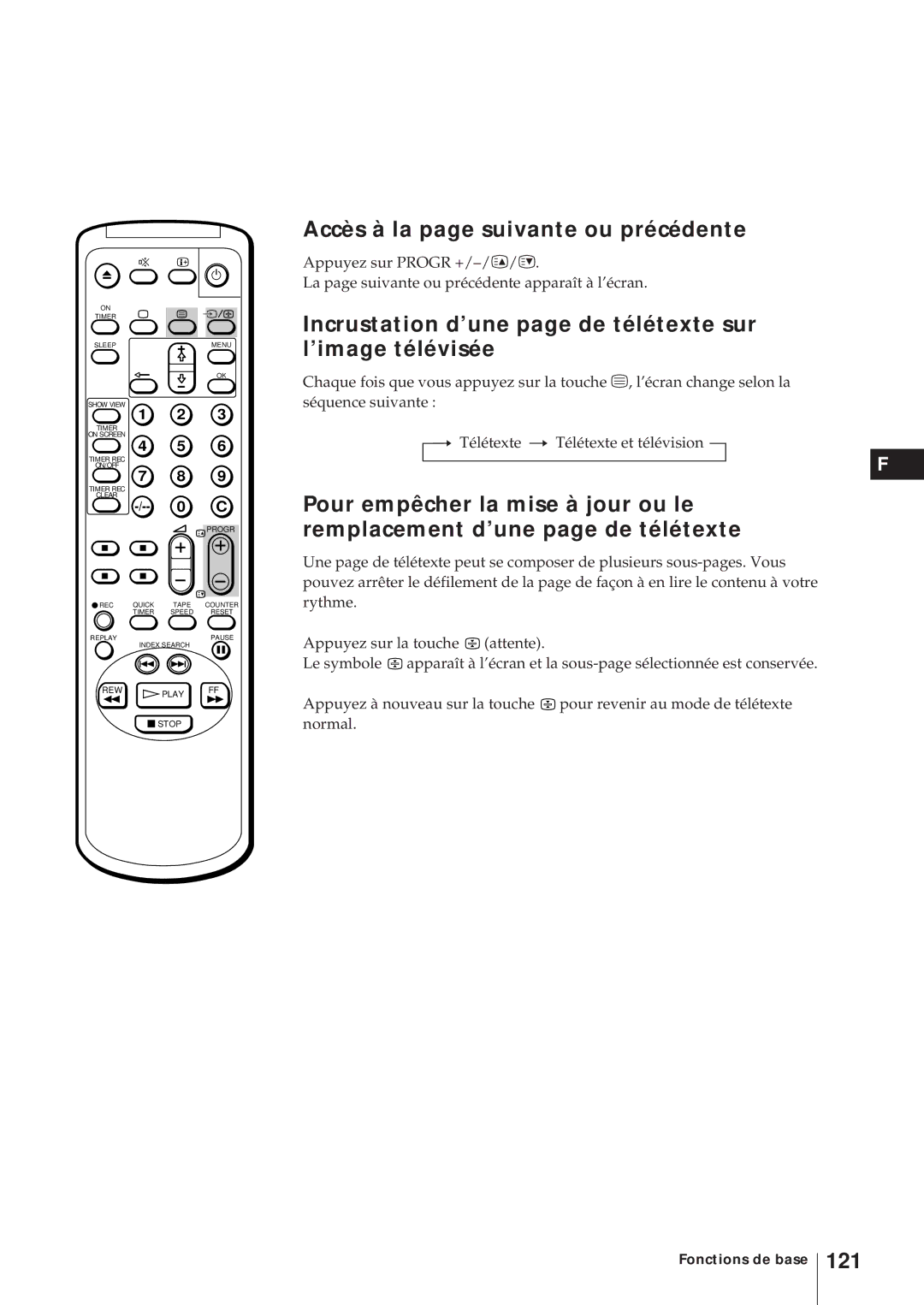 Sony KV-21V6D Accès à la page suivante ou précédente, Incrustation d’une page de télétexte sur l’image télévisée, 121 