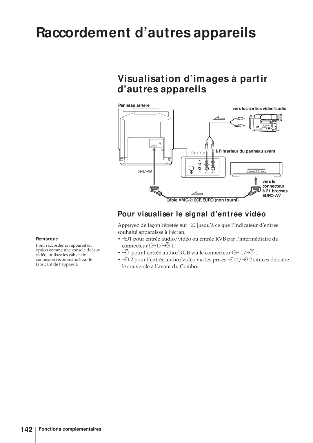 Sony KV-14V5D, KV-14V6D, KV-21V6D Raccordement d’autres appareils, Visualisation d’images à partir d’autres appareils, 142 