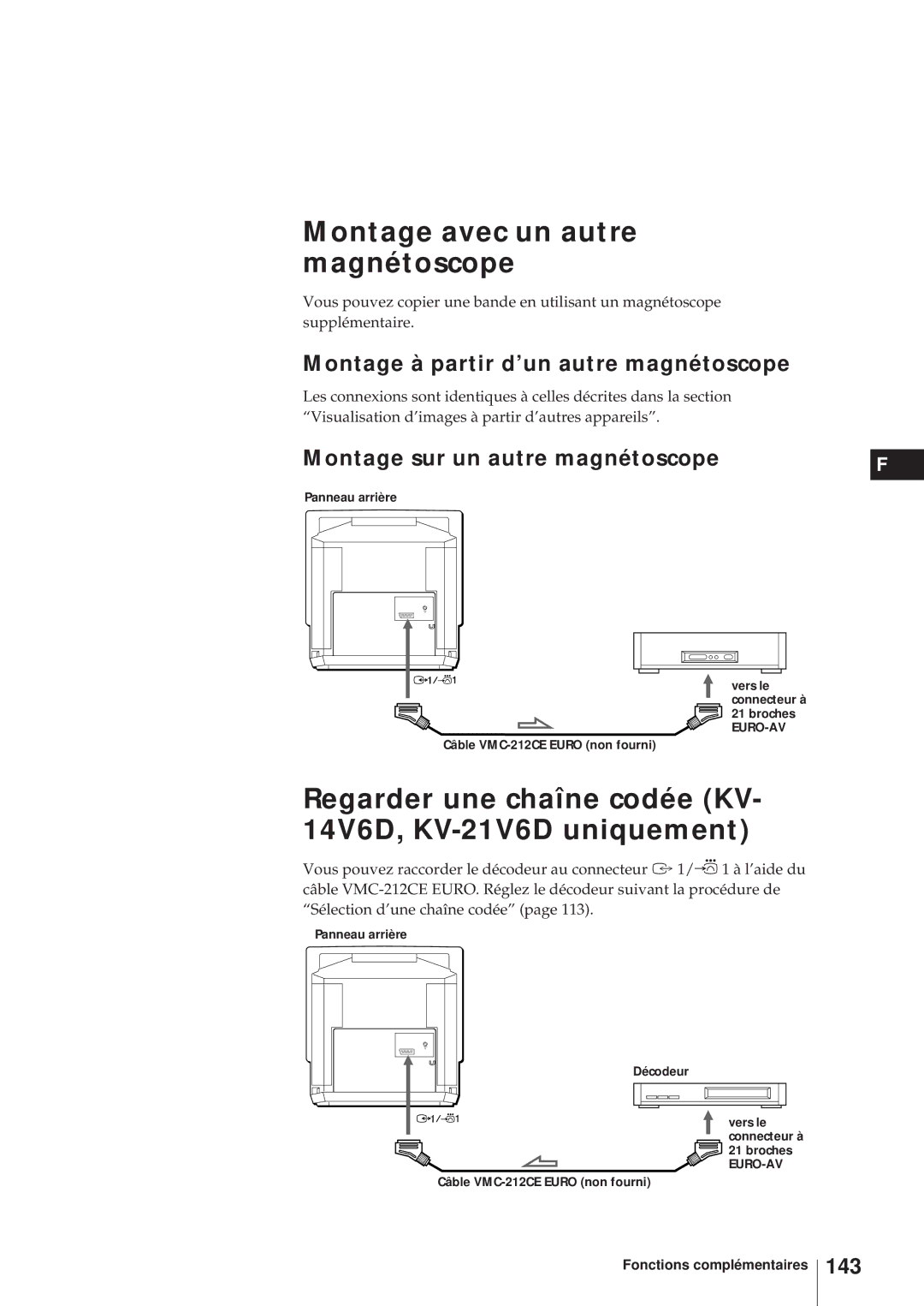 Sony KV-21V5D, KV-14V6D Montage avec un autre magnétoscope, Regarder une chaîne codée KV- 14V6D, KV-21V6D uniquement, 143 