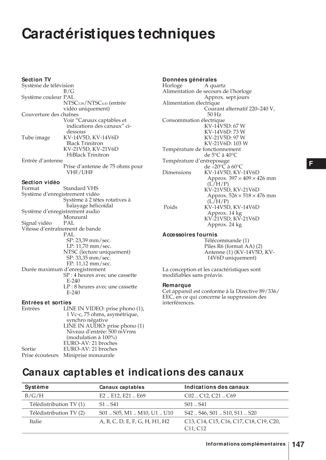 Sony KV-21V5D, KV-14V6D, KV-21V6D, KV-14V5D Caractéristiques techniques, Canaux captables et indications des canaux, 147 