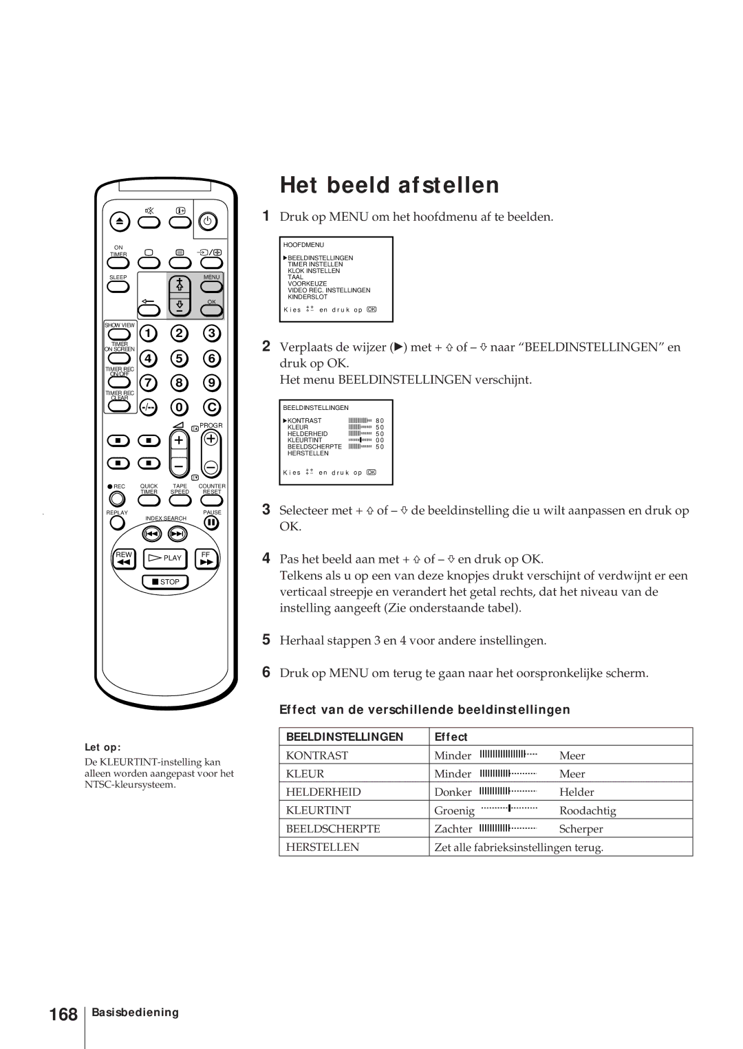 Sony KV-14V6D, KV-21V6D, KV-14V5D, KV-21V5D Het beeld afstellen, 168, Effect van de verschillende beeldinstellingen, Let op 