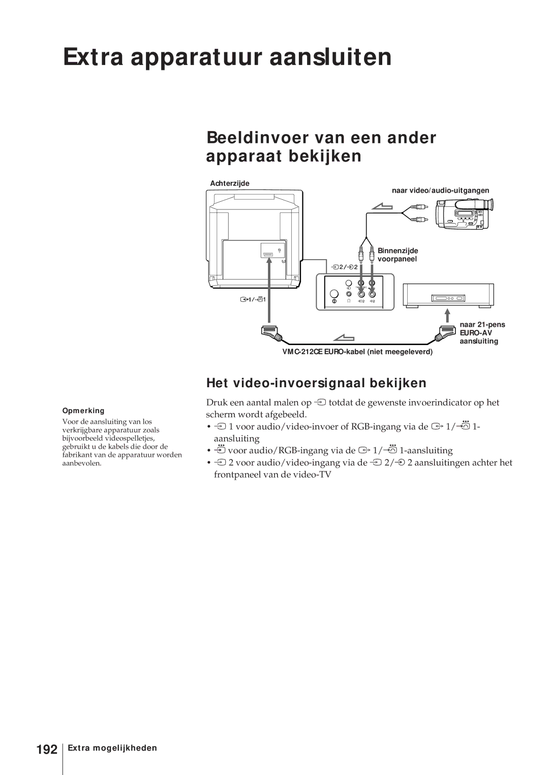 Sony KV-14V6D Extra apparatuur aansluiten, Beeldinvoer van een ander apparaat bekijken, Het video-invoersignaal bekijken 