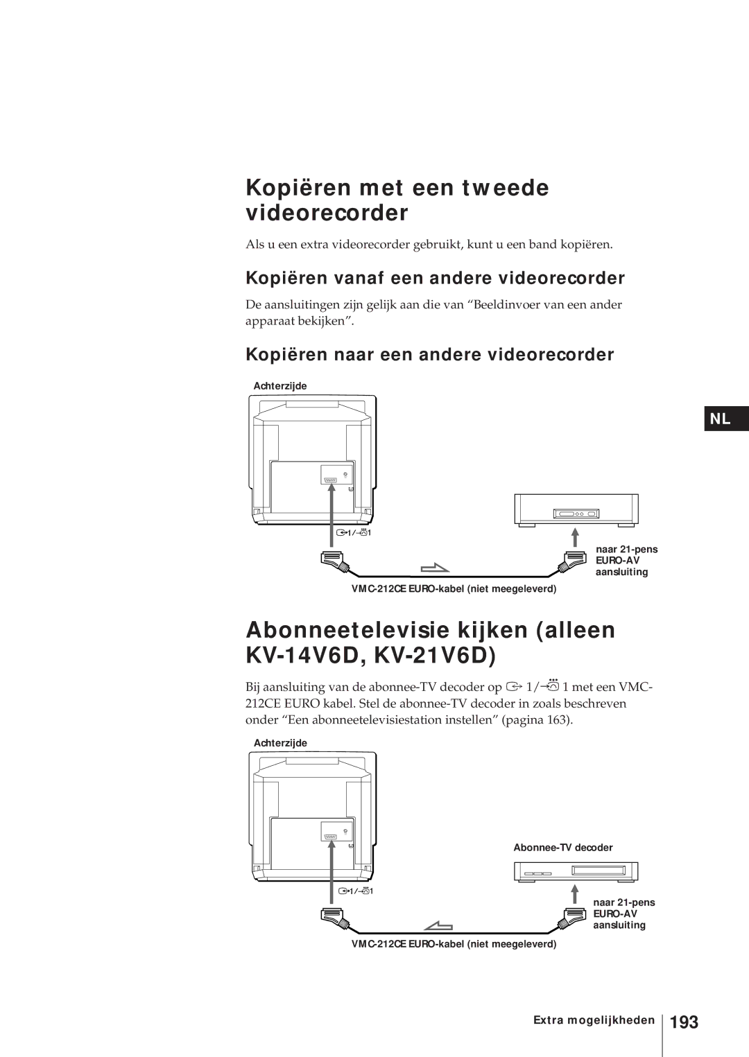 Sony KV-14V5D, KV-21V5D Kopiëren met een tweede videorecorder, Abonneetelevisie kijken alleen KV-14V6D, KV-21V6D, 193 