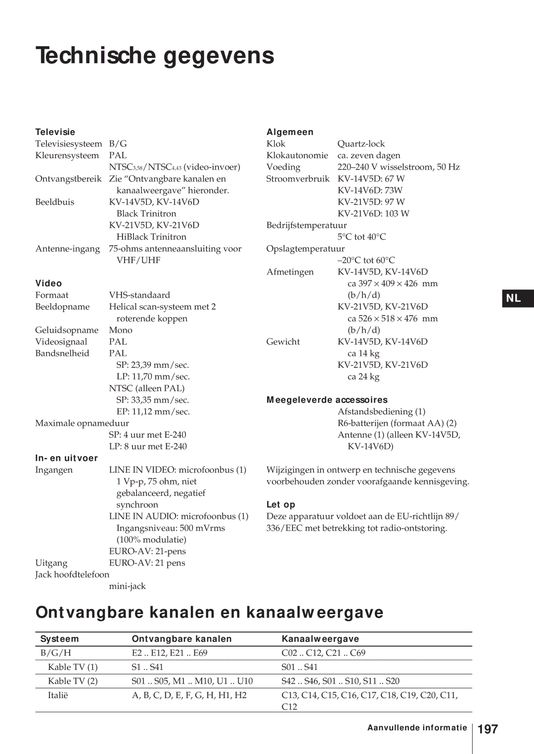 Sony KV-21V6D, KV-14V6D, KV-14V5D, KV-21V5D Technische gegevens, Ontvangbare kanalen en kanaalweergave, 197 