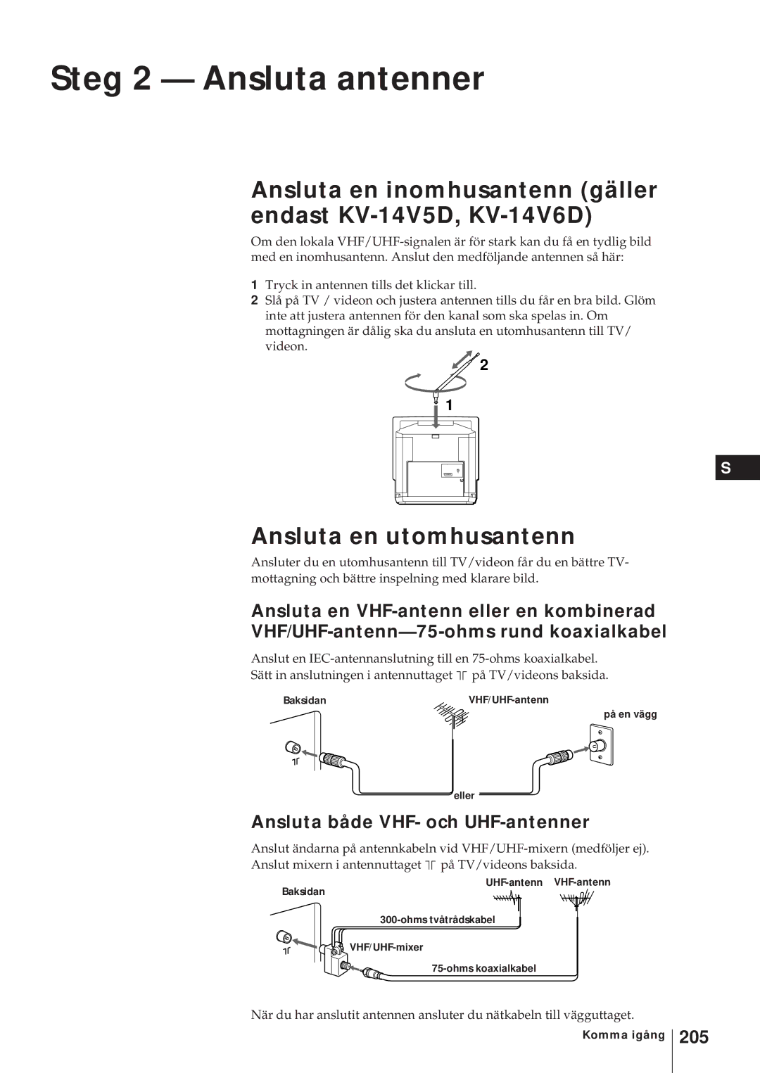 Sony KV-21V6D Steg 2 Ansluta antenner, Ansluta en inomhusantenn gäller endast KV-14V5D, KV-14V6D, Ansluta en utomhusantenn 