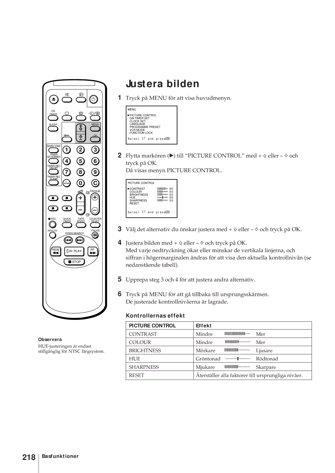 Sony KV-14V5D, KV-14V6D, KV-21V6D, KV-21V5D operating instructions Justera bilden, 218, Kontrollernas effekt 