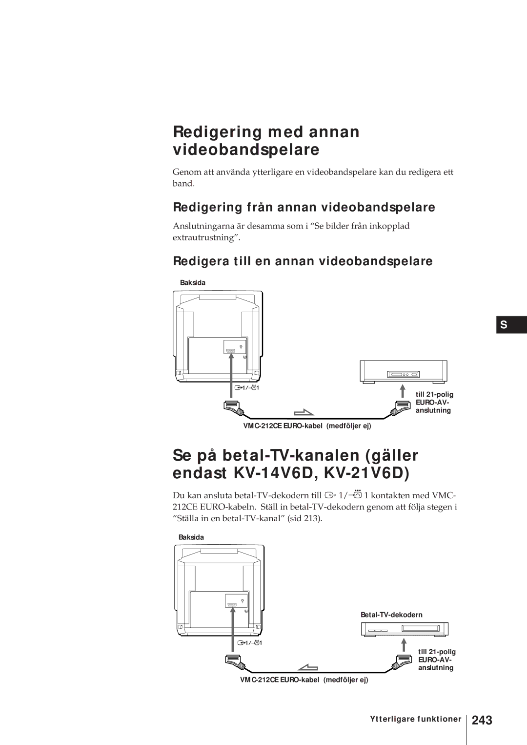 Sony KV-21V5D Redigering med annan videobandspelare, Se på betal-TV-kanalen gäller endast KV-14V6D, KV-21V6D, 243 