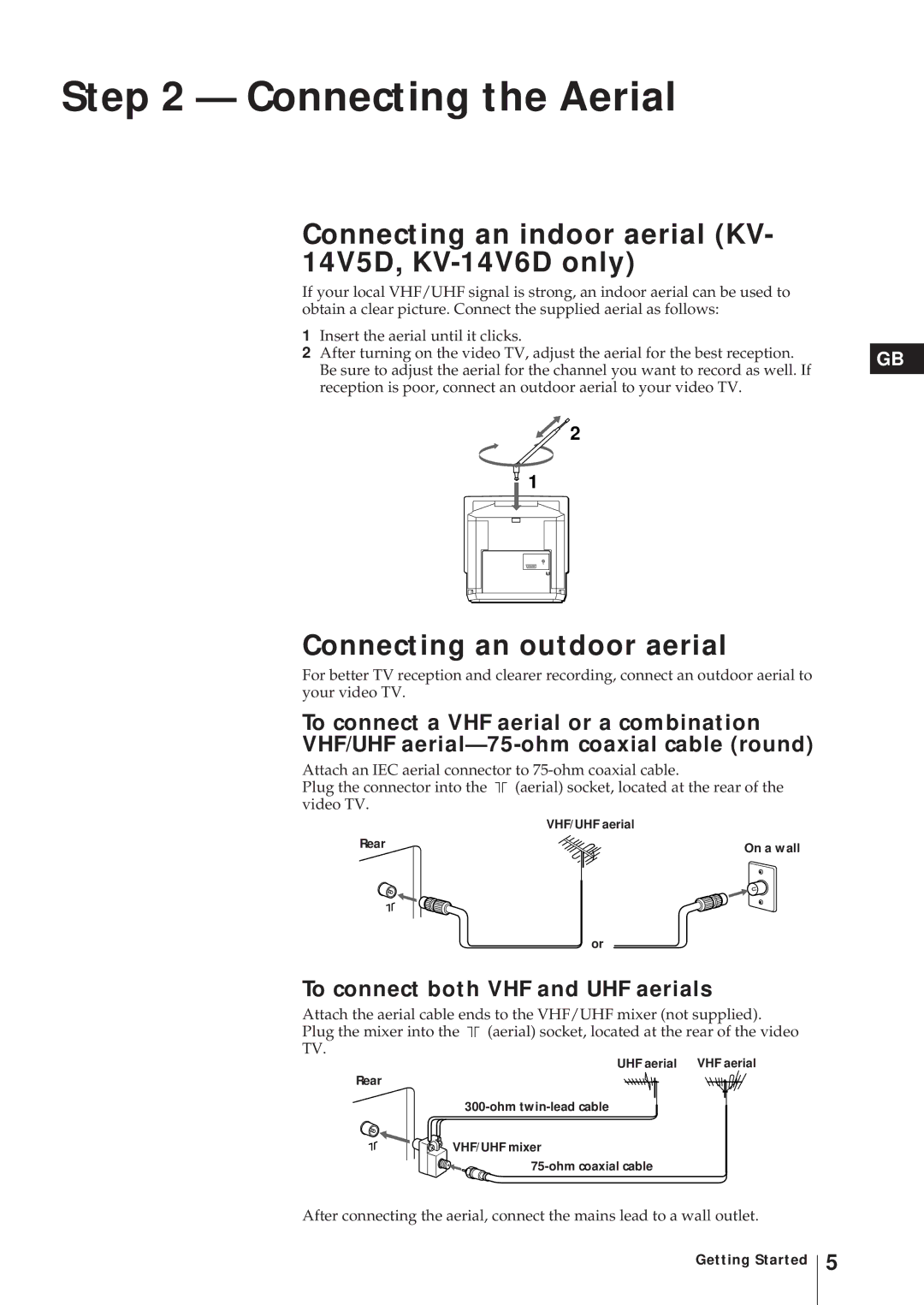 Sony KV-21V6D Connecting the Aerial, Connecting an indoor aerial KV- 14V5D, KV-14V6D only, Connecting an outdoor aerial 