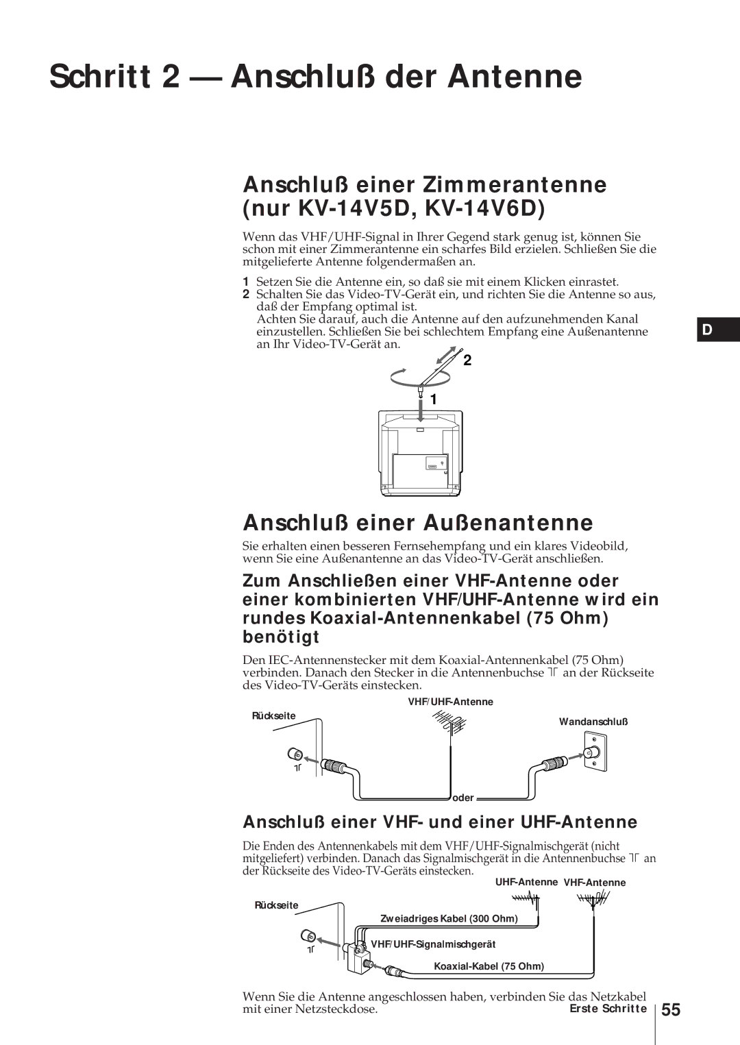 Sony KV-21V5D, KV-21V6D Schritt 2 Anschluß der Antenne, Anschluß einer Zimmerantenne nur KV-14V5D, KV-14V6D 