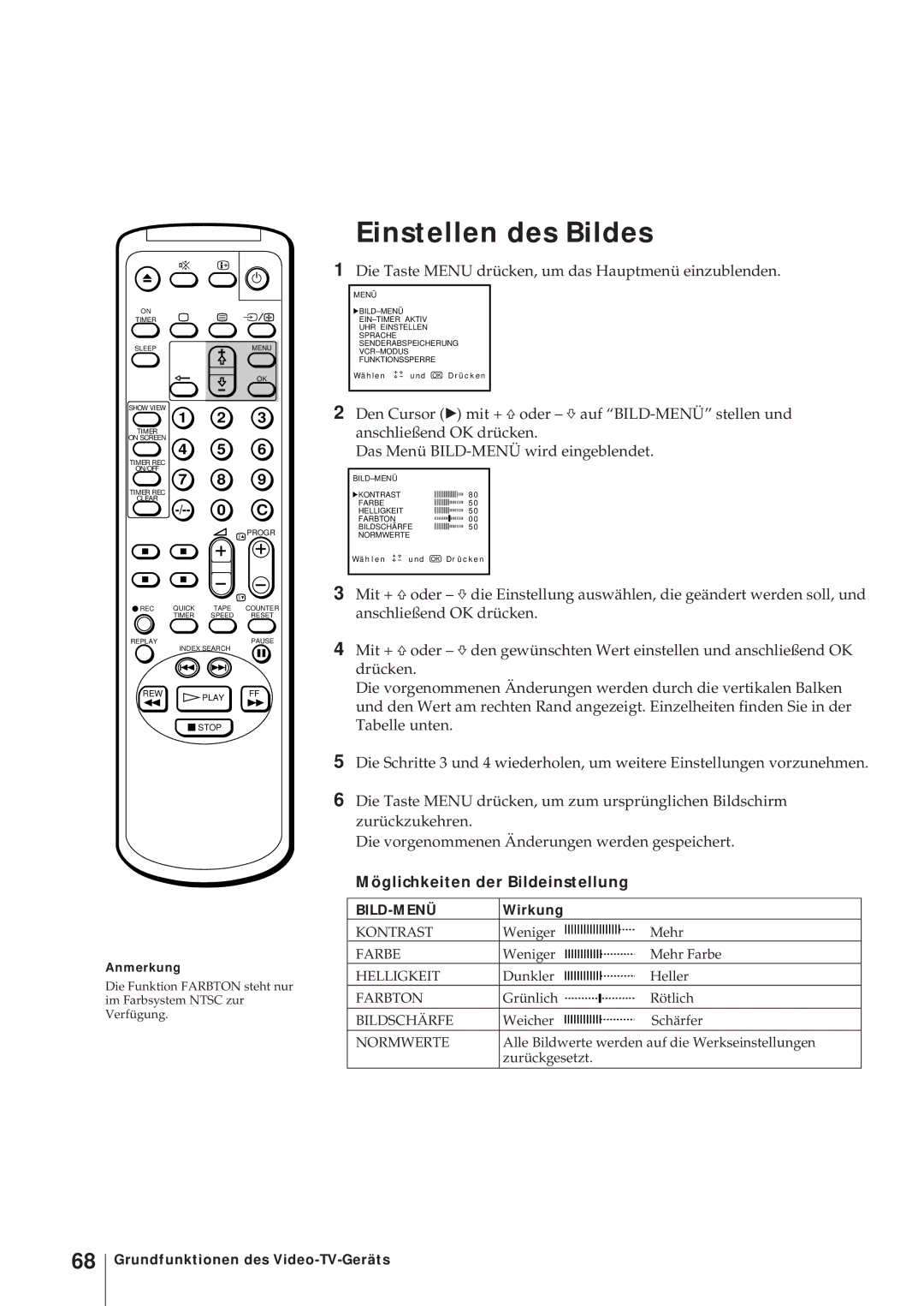 Sony KV-14V6D, KV-21V6D, KV-14V5D, KV-21V5D Einstellen des Bildes, Möglichkeiten der Bildeinstellung, Anmerkung 