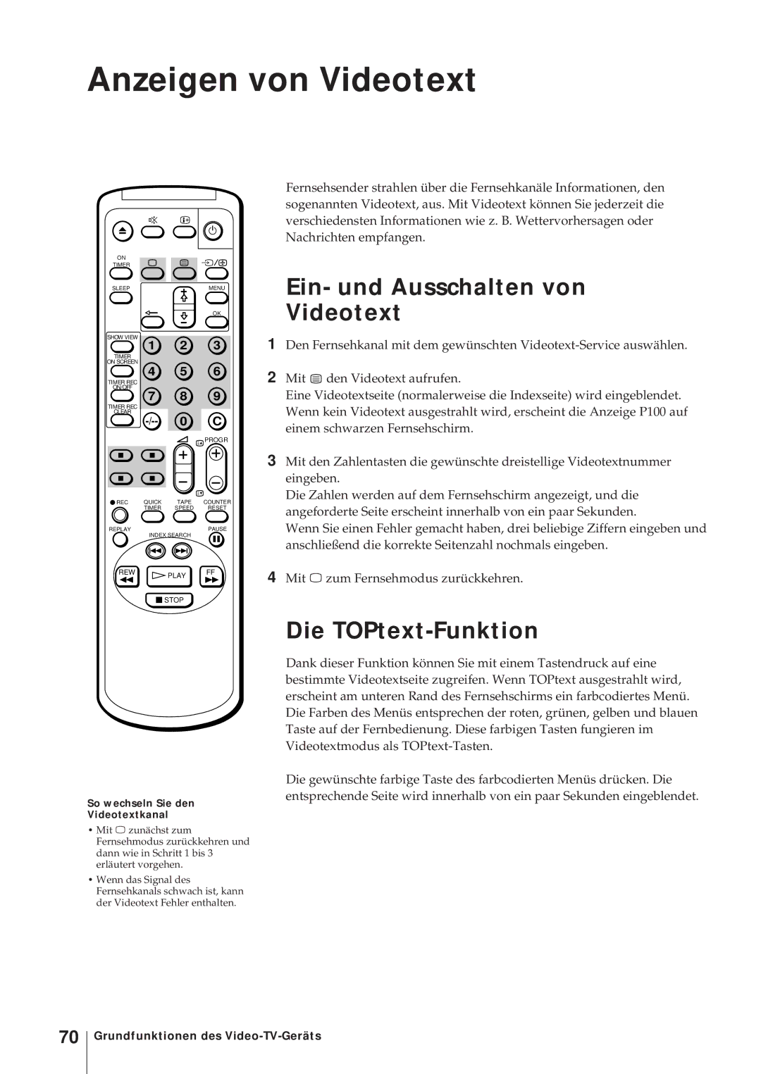 Sony KV-14V5D, KV-14V6D, KV-21V6D, KV-21V5D Anzeigen von Videotext, Ein- und Ausschalten von Videotext, Die TOPtext-Funktion 