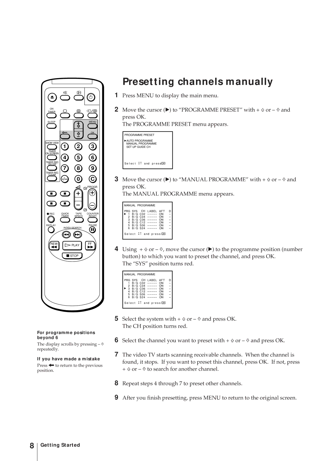 Sony KV-14V6D, KV-21V6D, KV-14V5D, KV-21V5D operating instructions For programme positions beyond, If you have made a mistake 