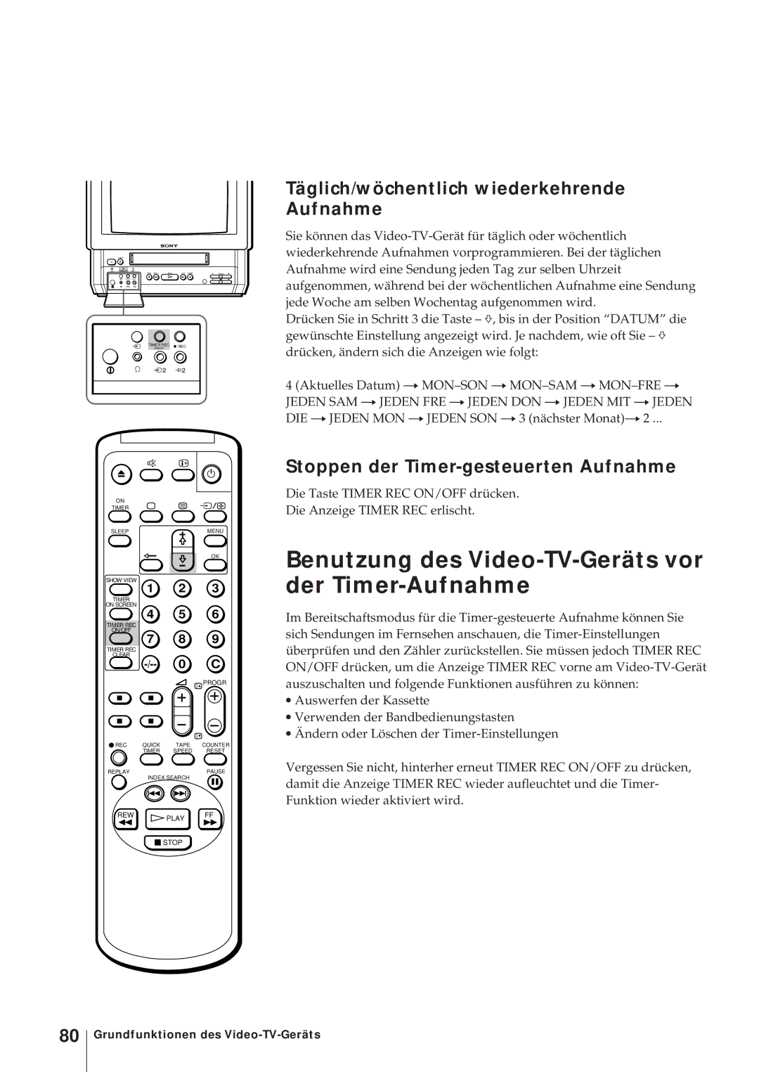 Sony KV-14V6D, KV-21V6D Benutzung des Video-TV-Geräts vor der Timer-Aufnahme, Täglich/wöchentlich wiederkehrende Aufnahme 