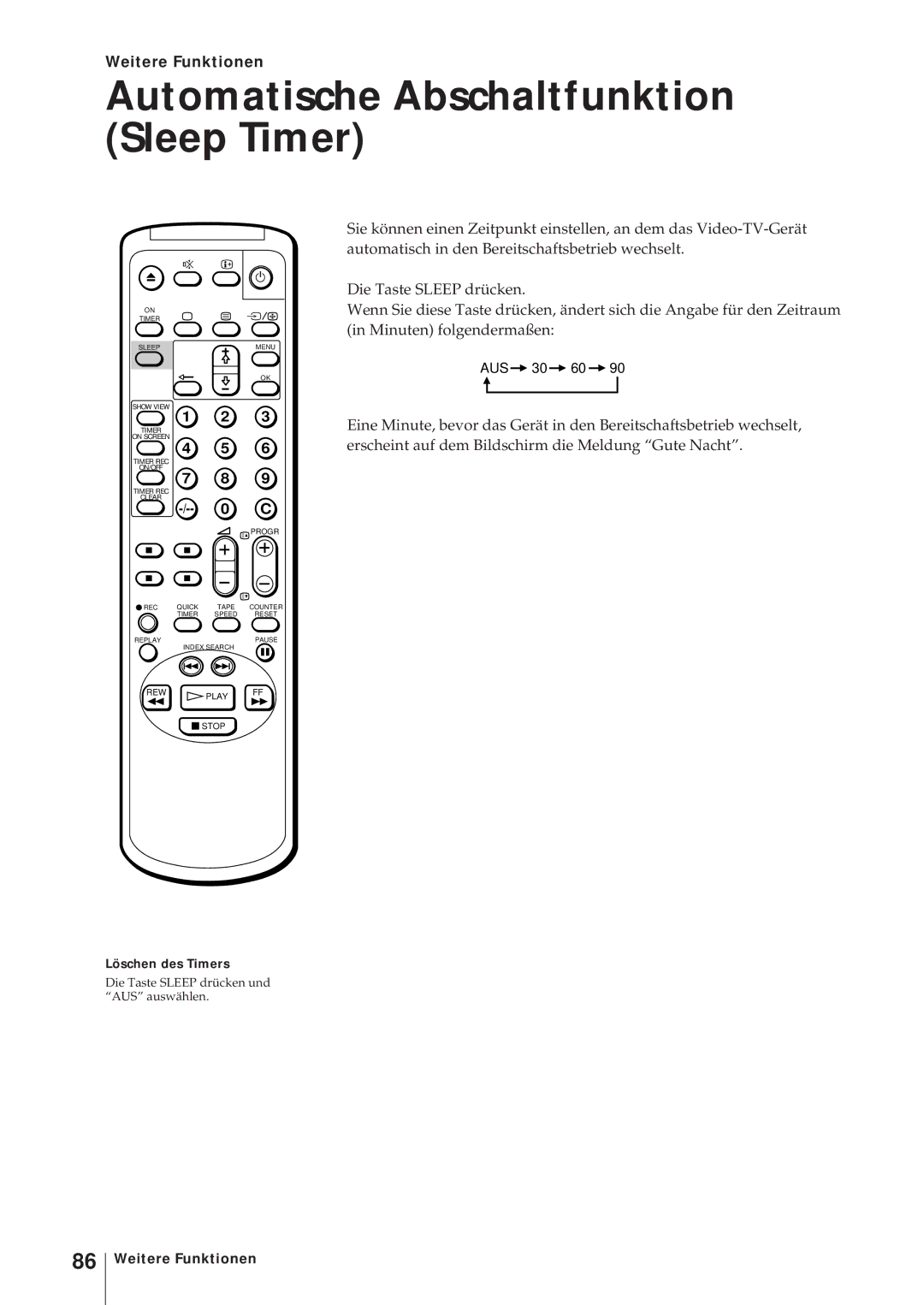 Sony KV-14V5D, KV-14V6D, KV-21V6D Automatische Abschaltfunktion Sleep Timer, Weitere Funktionen, Löschen des Timers 