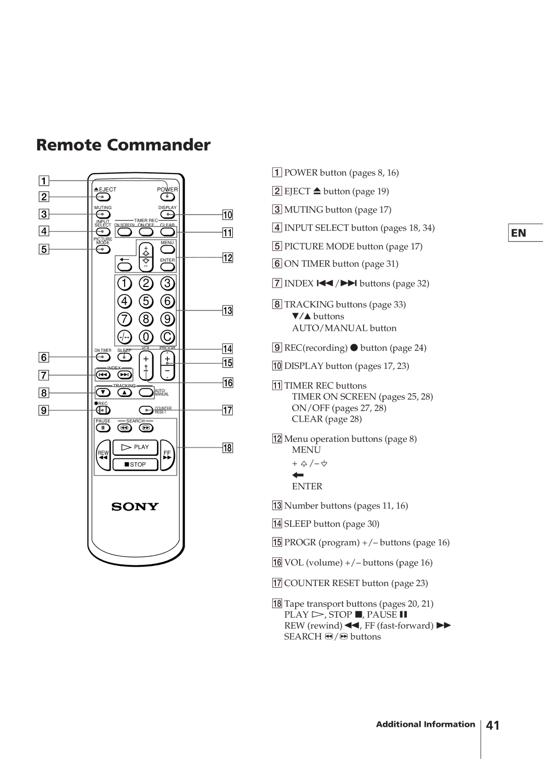 Sony KV-14VM5MT, KV-21VM6MT operating instructions Remote Commander, Menu Enter 