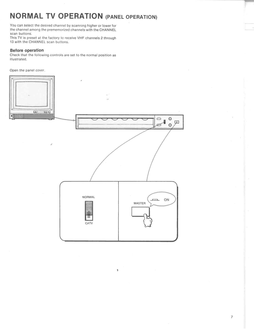 Sony KV-1747R manual 