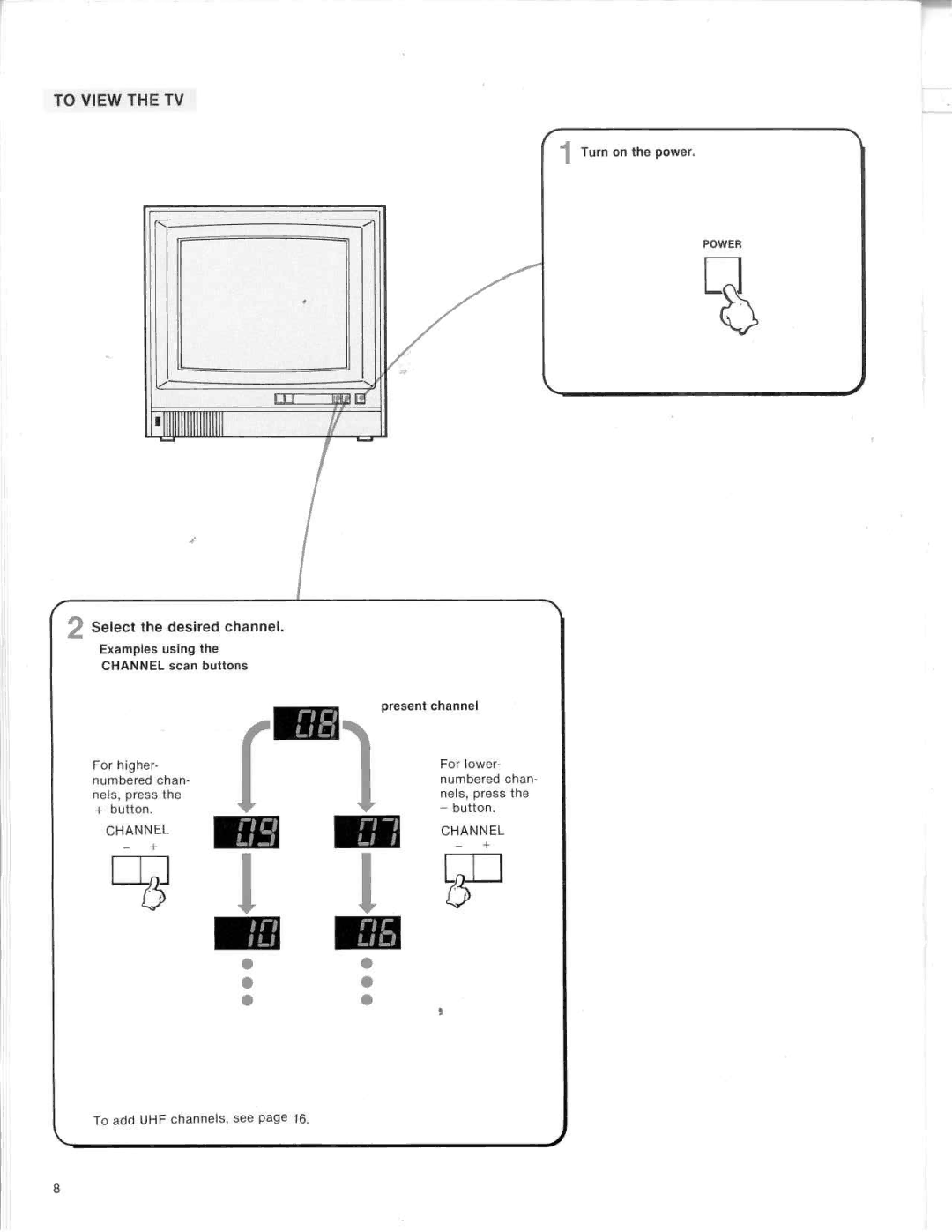 Sony KV-1747R manual 