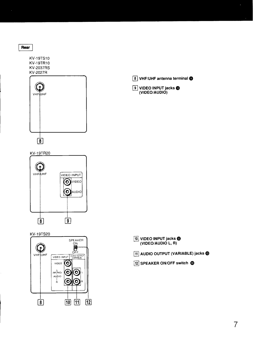 Sony KV-2027R, KV-19TS10, KV-19TR10, KV-19TR20, KV-19TS20, KV-2037RS manual 