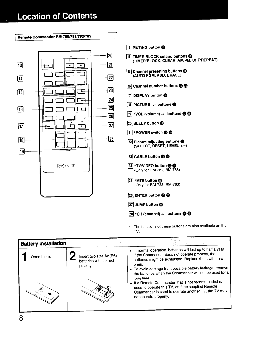 Sony KV-19TR10, KV-19TS10, KV-2027R, KV-19TR20, KV-19TS20, KV-2037RS manual 