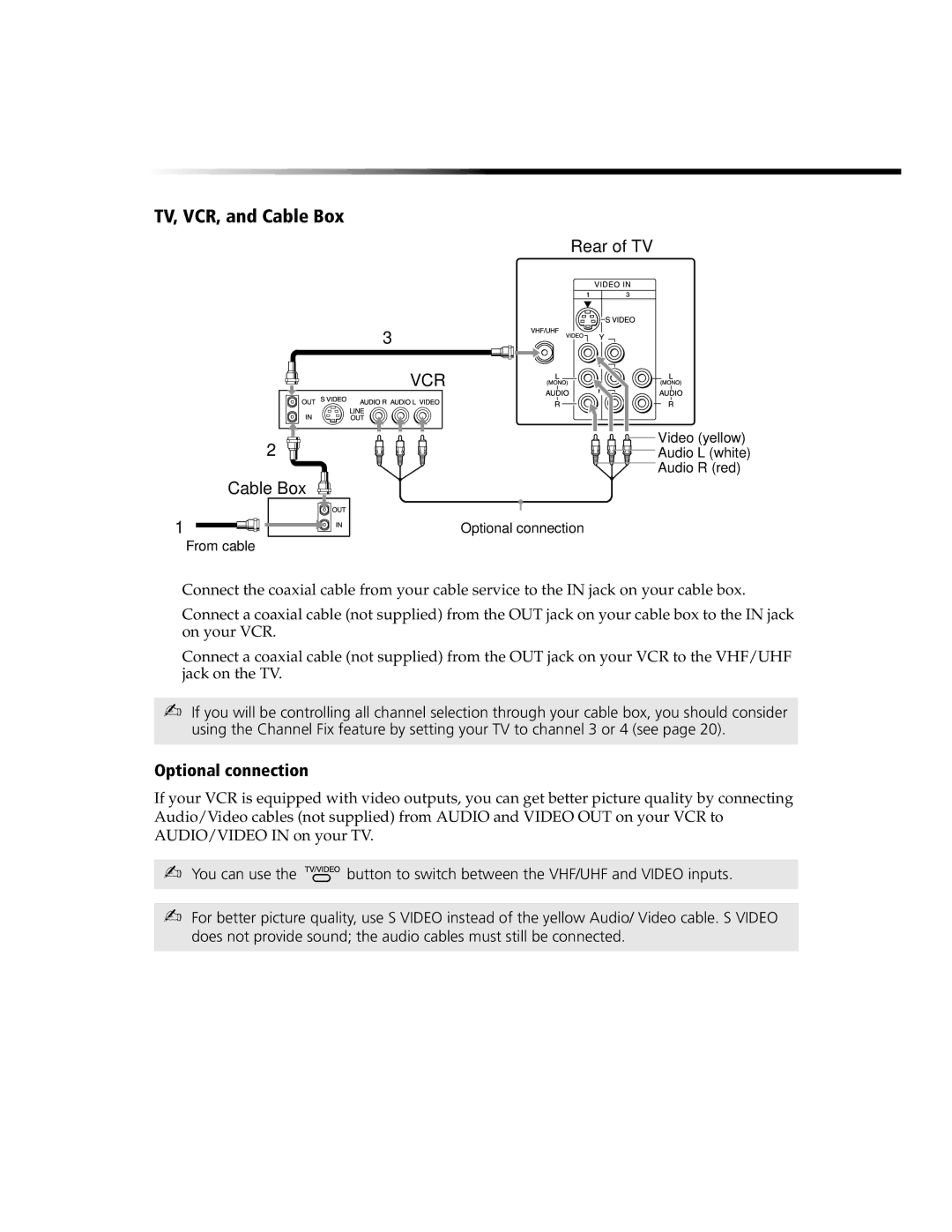 Sony KV-13FS100, KV-20FS100, KV-13FS110, KV-24FS100 operating instructions TV, VCR, and Cable Box 