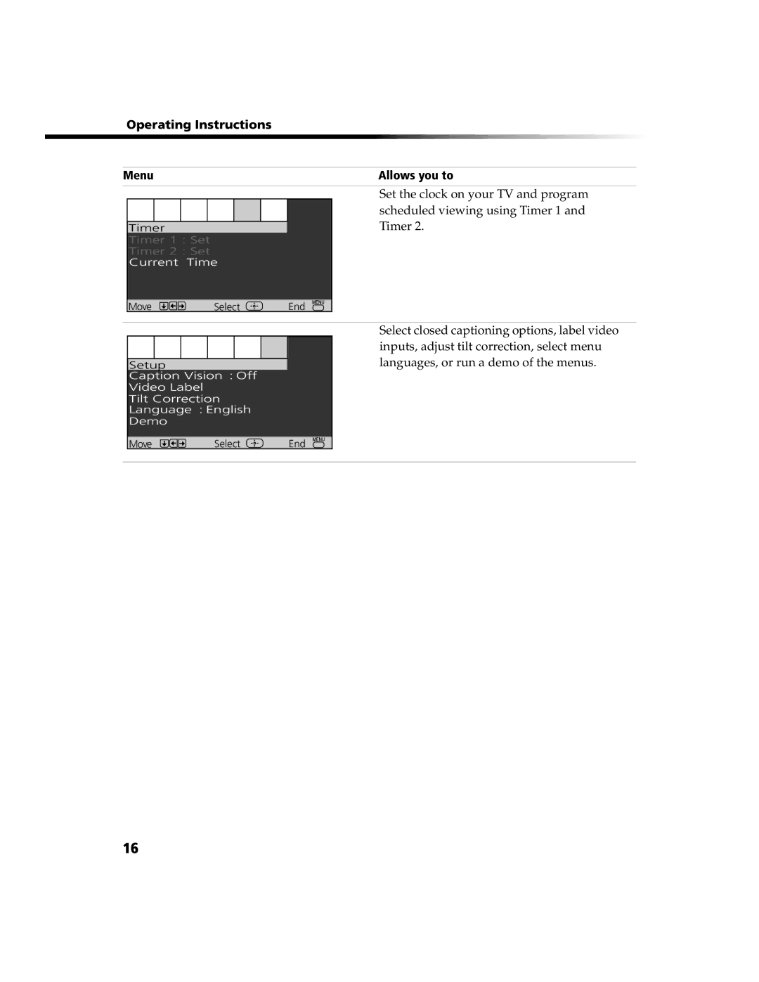 Sony KV-20FS100, KV-13FS110 Operating Instructions Menu Allows you to, Set the clock on your TV and program, Timer 