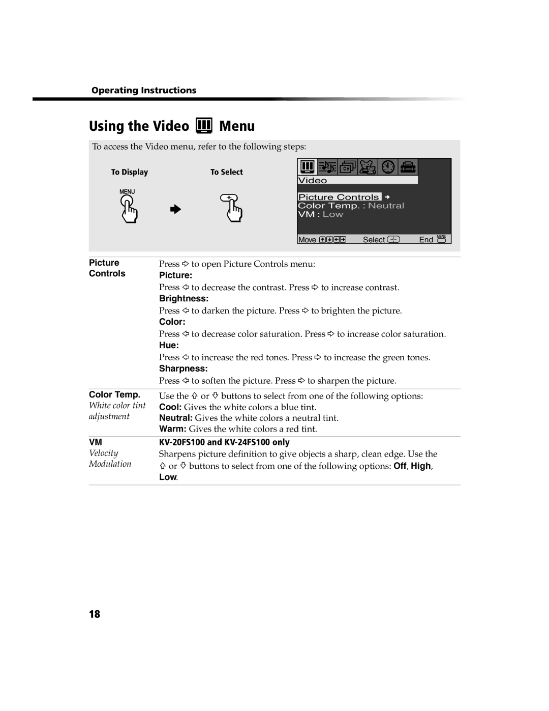 Sony KV-24FS100, KV-20FS100 Using the Video Menu, To access the Video menu, refer to the following steps, Picture Controls 