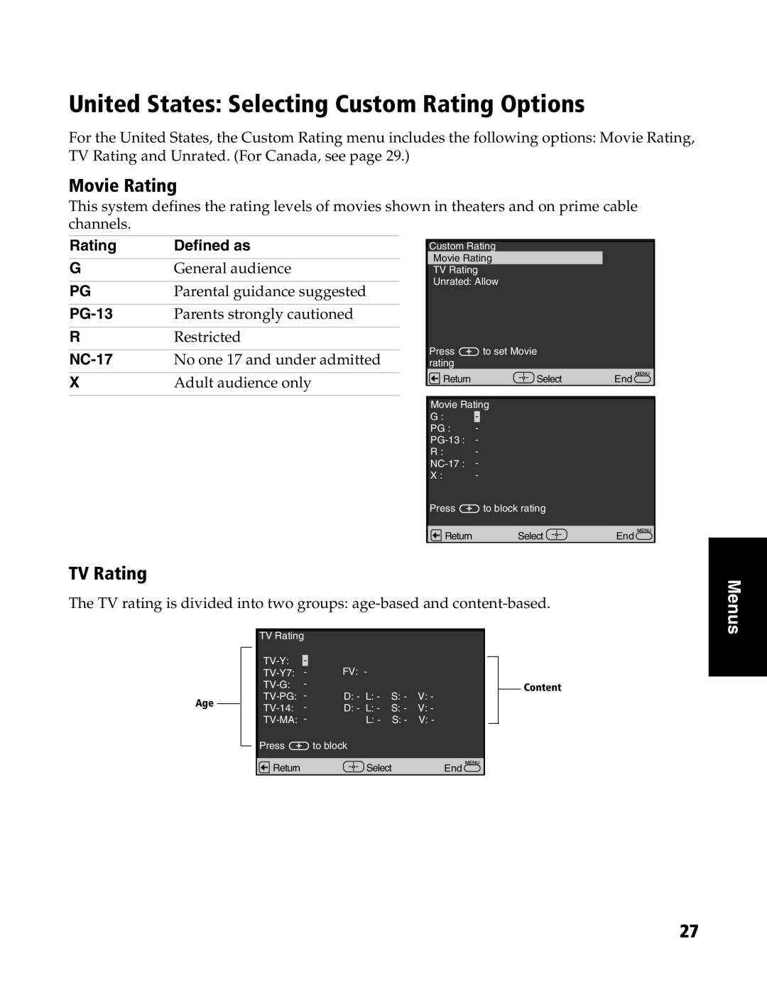 Sony KV-20FS120, KV-24FS120 manual United States Selecting Custom Rating Options, Movie Rating, TV Rating 