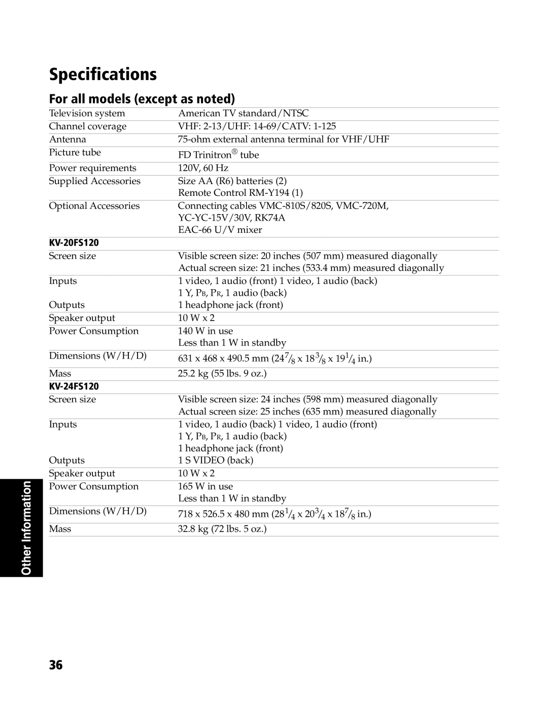 Sony KV-20FS120, KV-24FS120 manual Specifications, For all models except as noted 