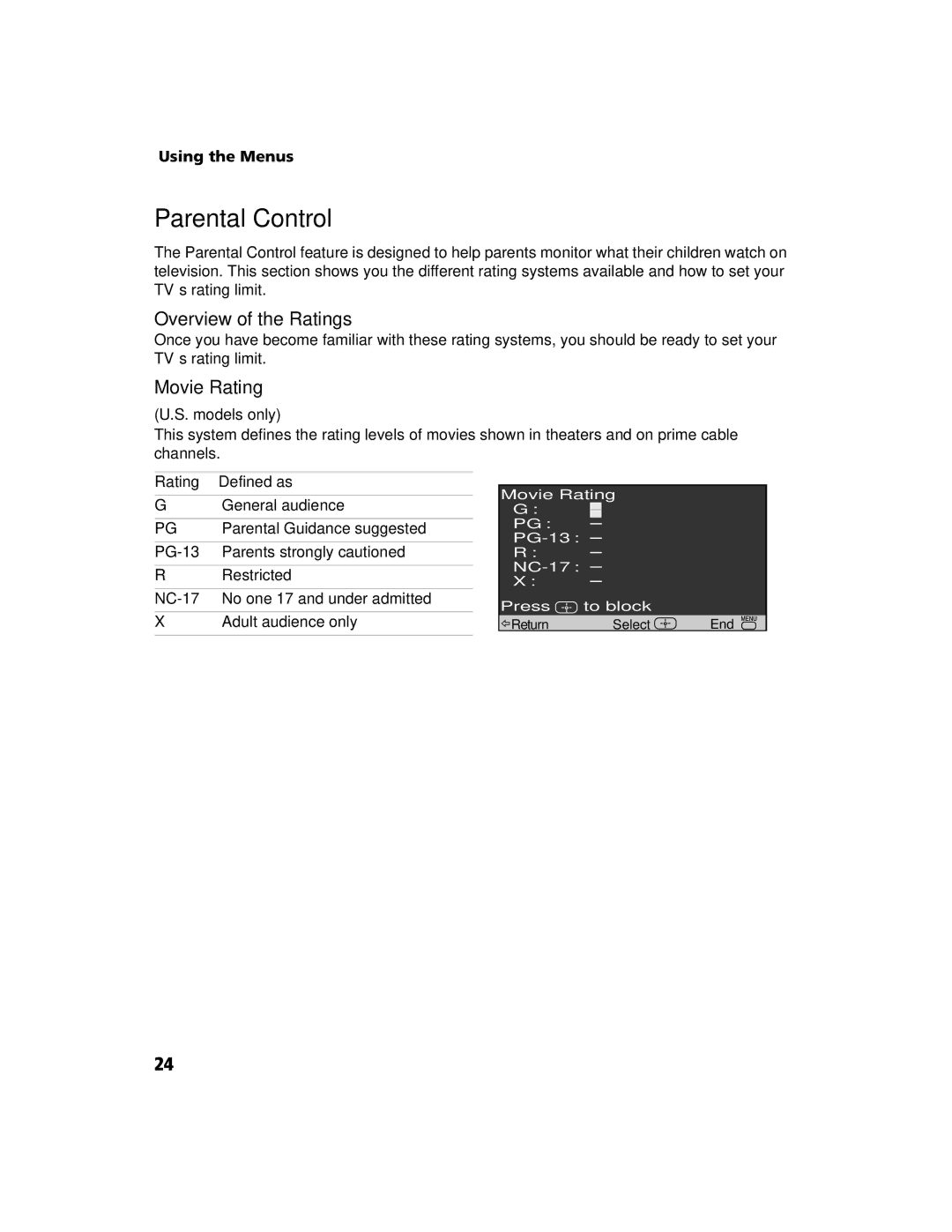 Sony KV-20FV300, KV-24FV300 manual Parental Control, Overview of the Ratings, Movie Rating 