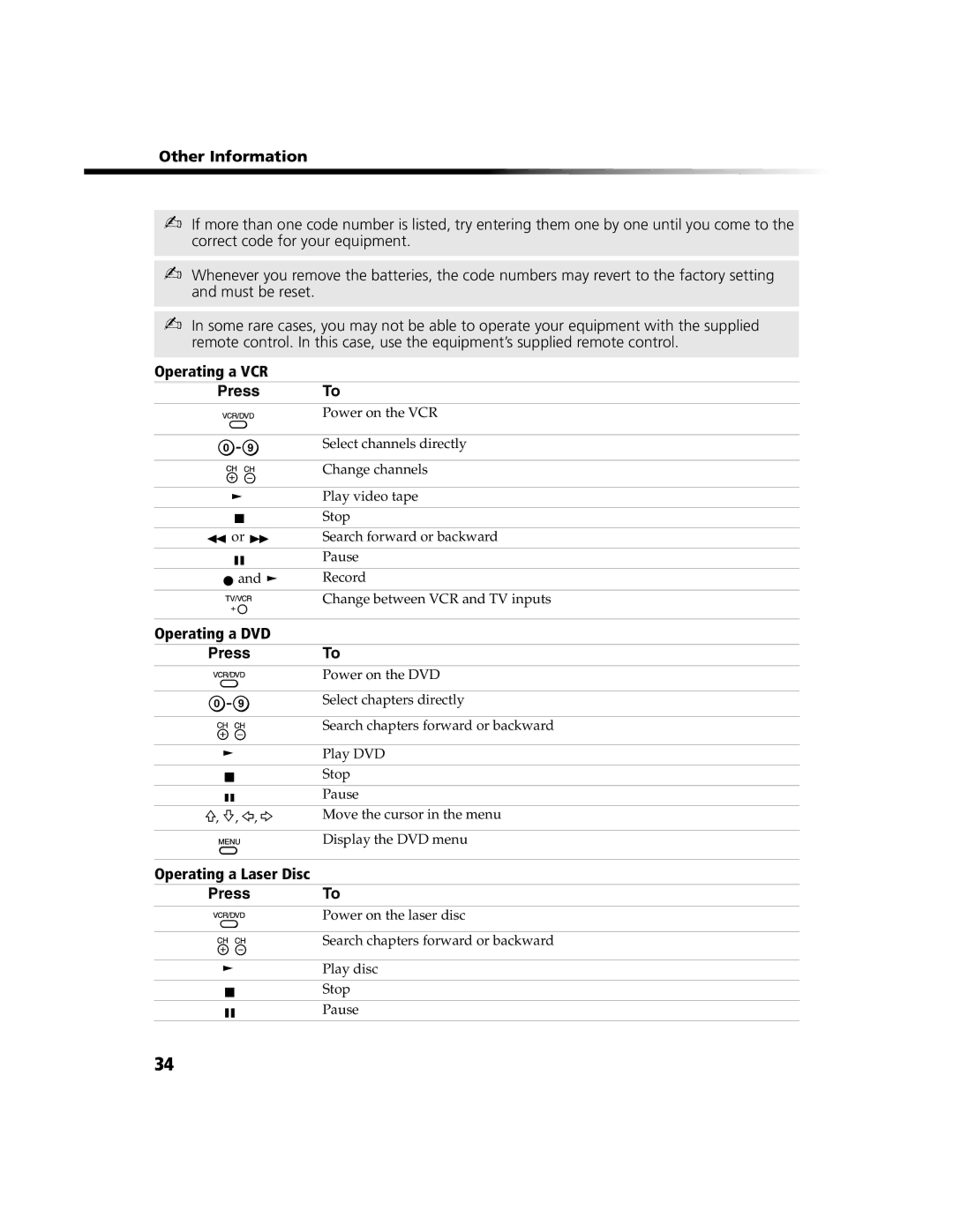 Sony KV-20FV300, KV-24FV300 manual Other Information, Operating a VCR Press To, Operating a DVD Press 