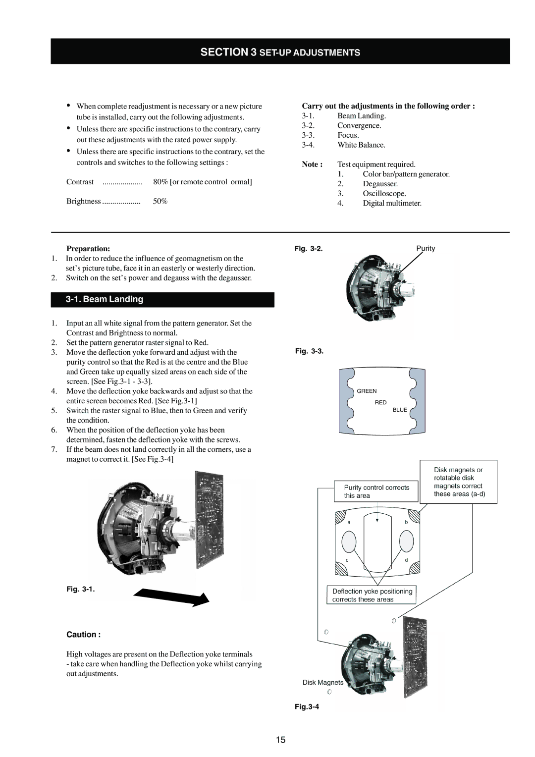 Sony KV-21FX30E, KV-21FX30B service manual SET-UP Adjustments 